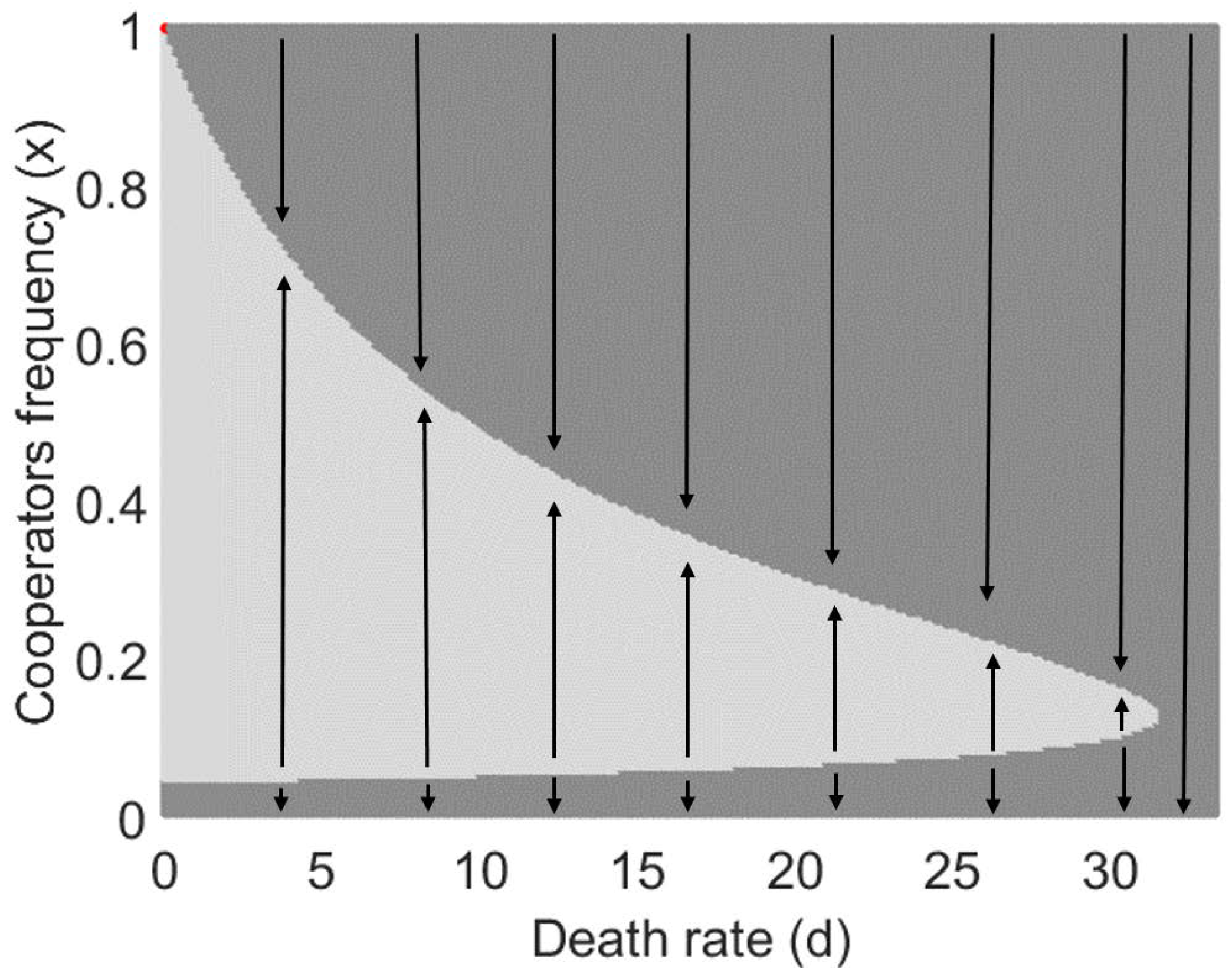 Telecom 04 00014 g001