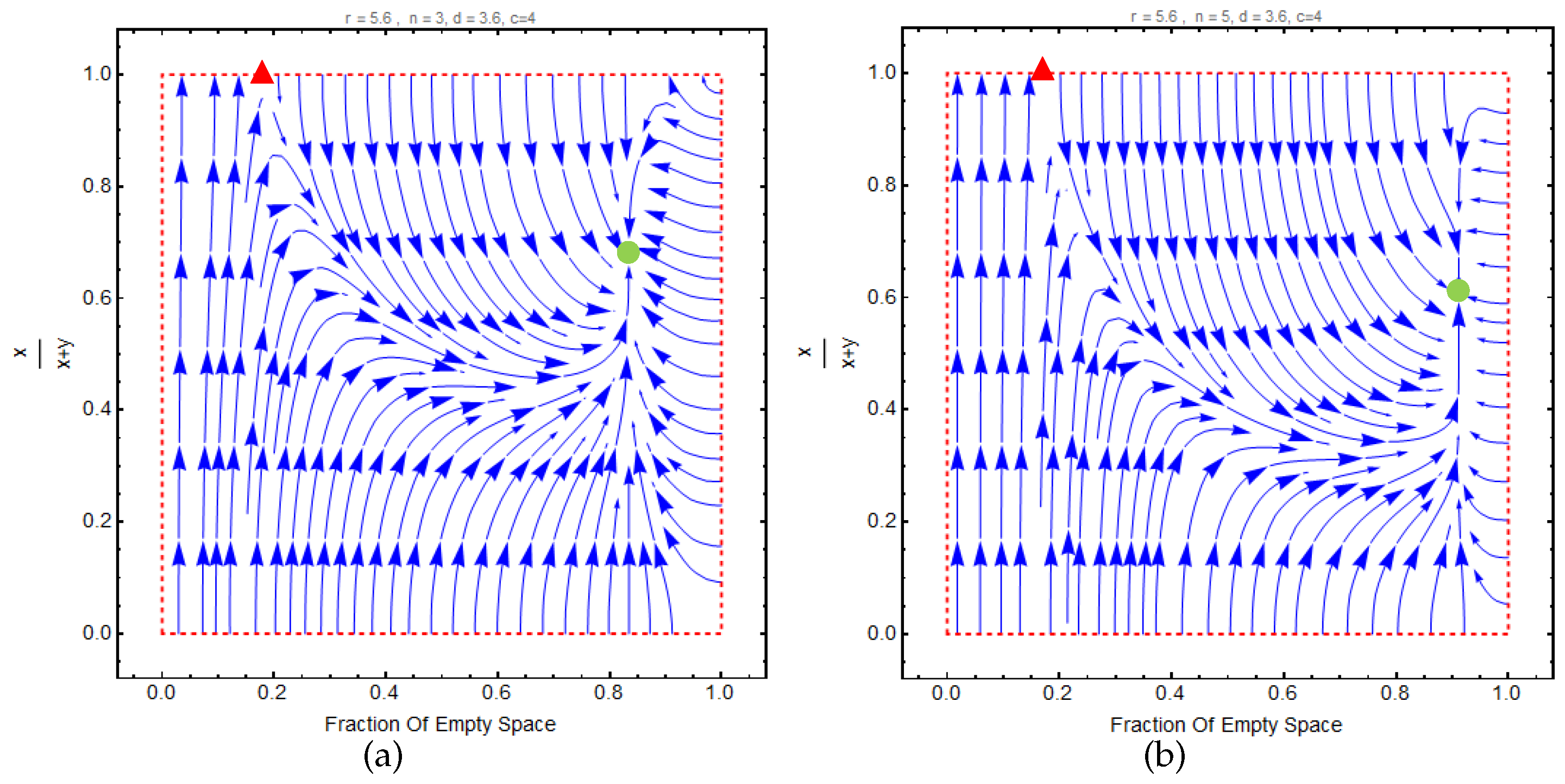 Telecom 04 00014 g007