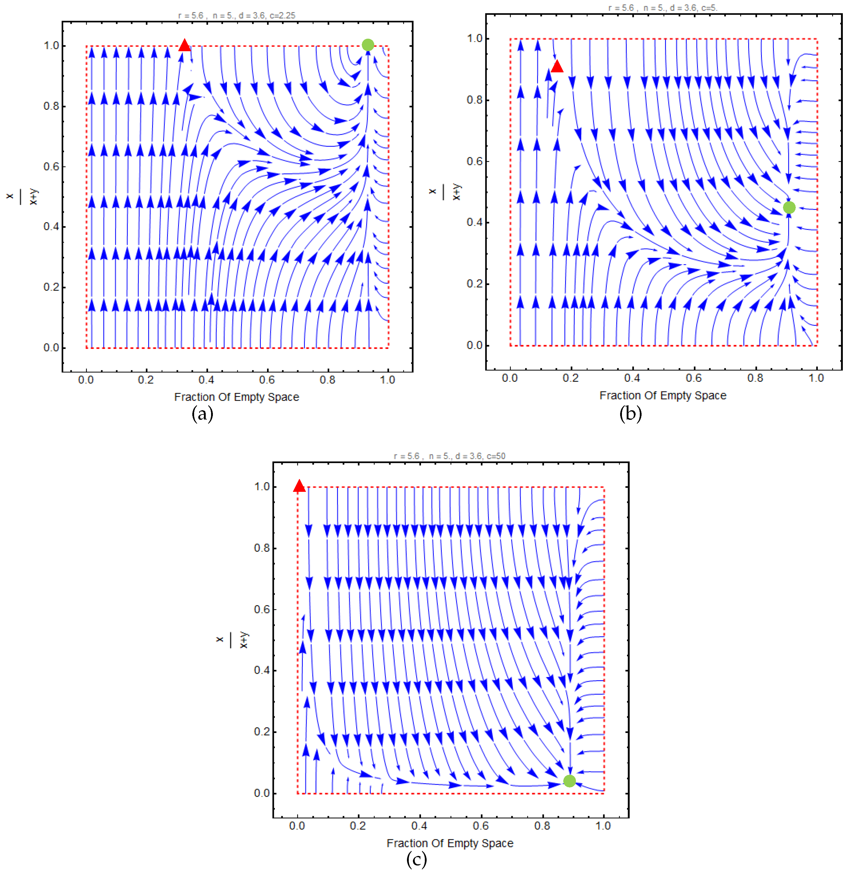 Telecom 04 00014 g008