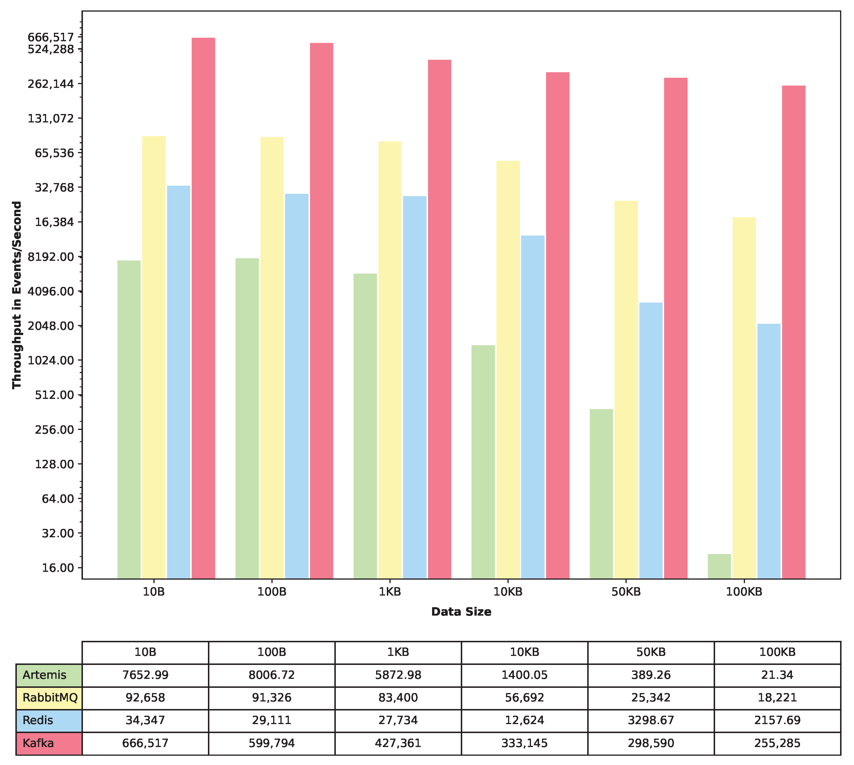 Telecom 04 00018 g002