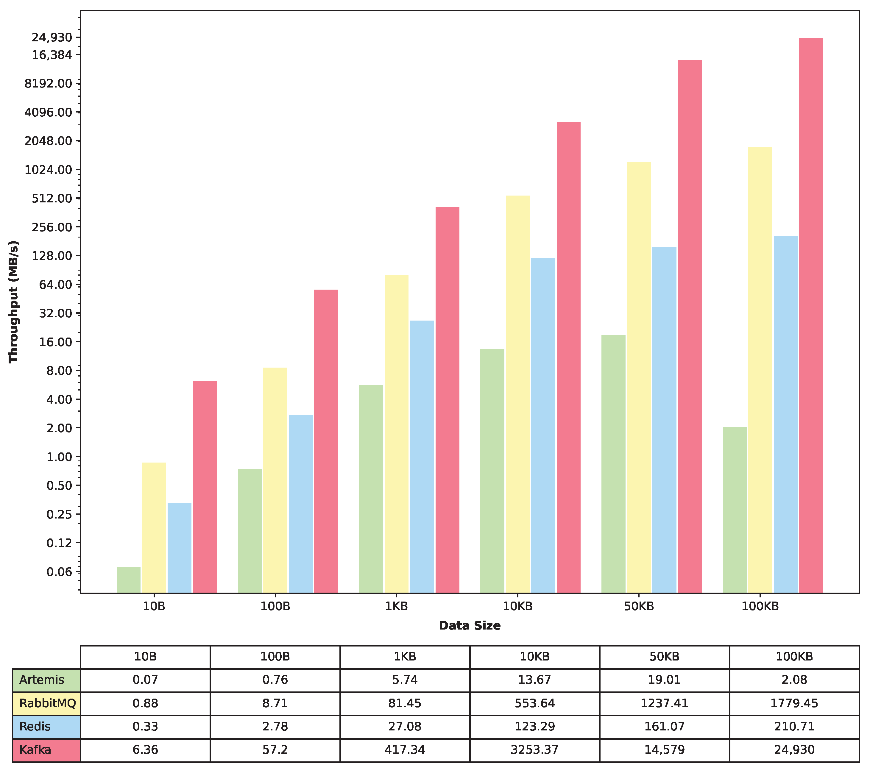 Telecom 04 00018 g003