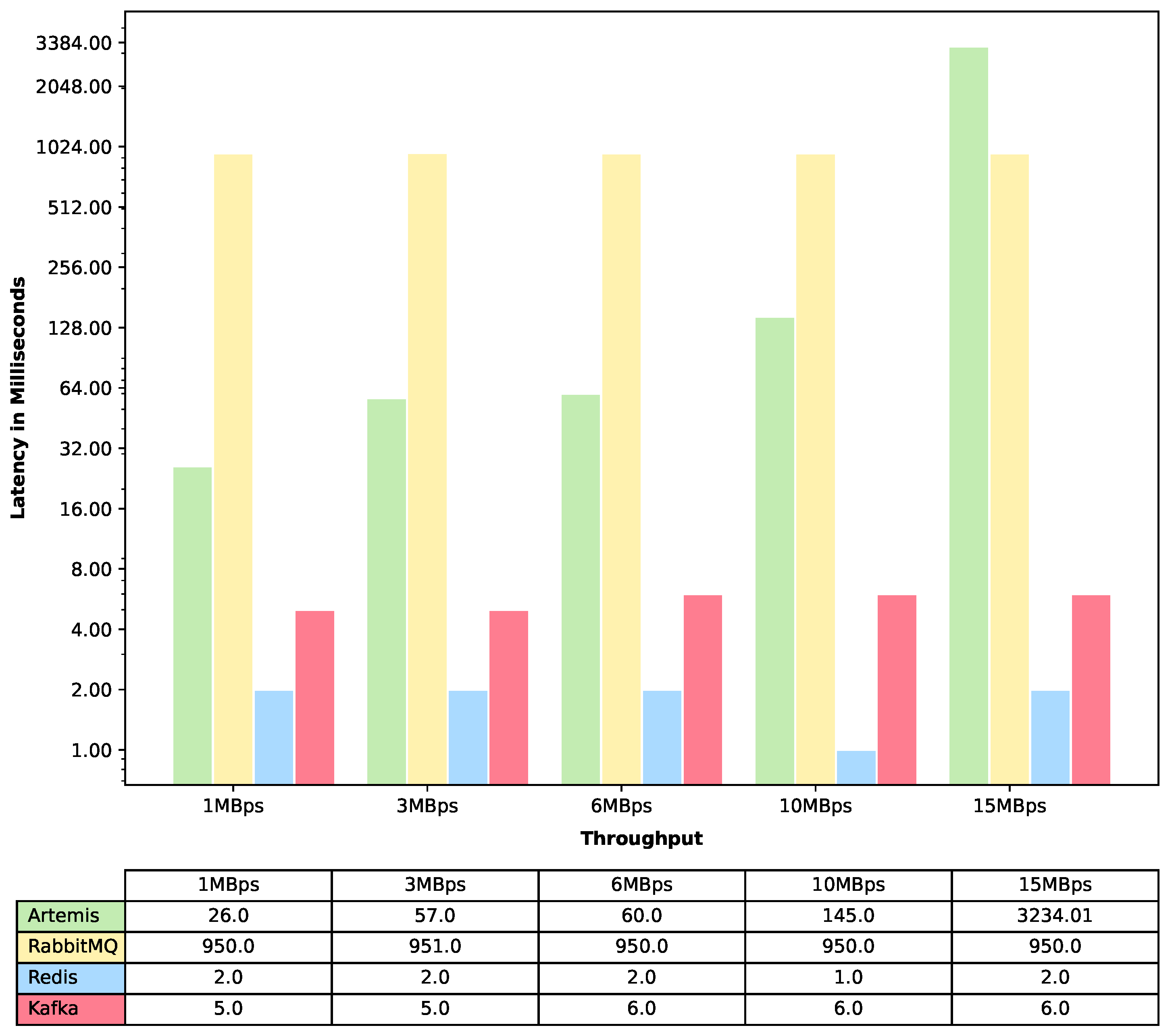 Telecom 04 00018 g006