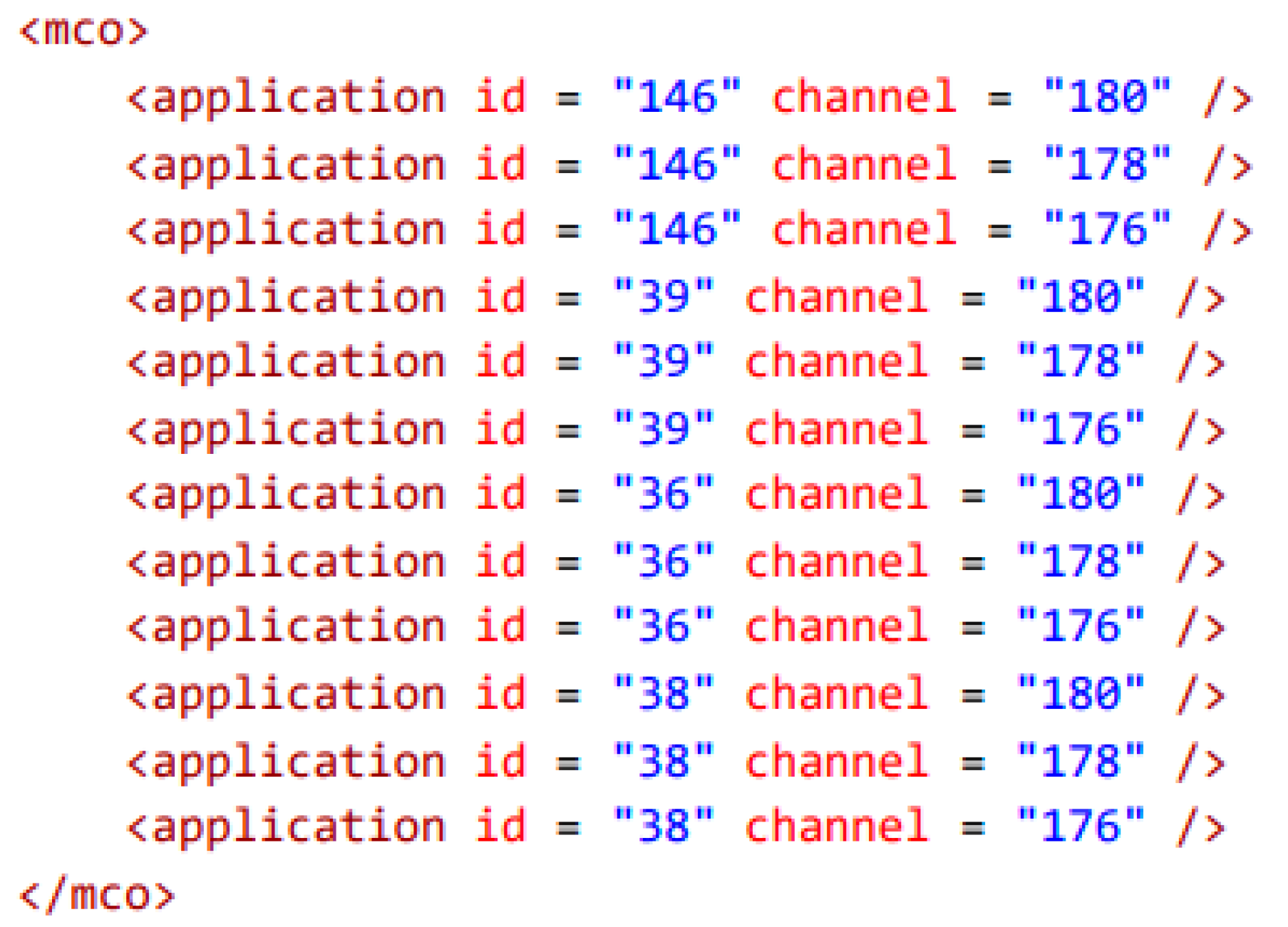 Telecom 04 00019 g002