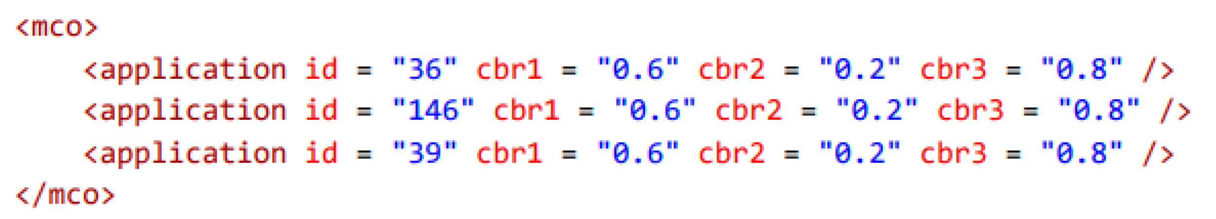 Telecom 04 00019 g003