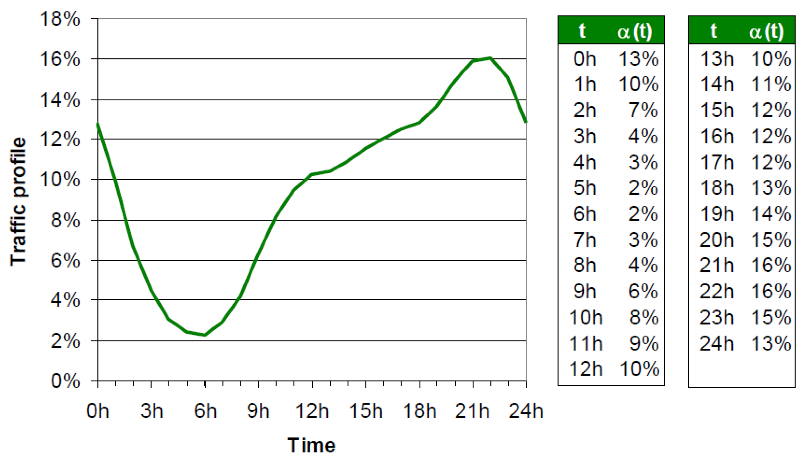 Telecom 04 00020 g010 Telecom 04 00020 g010