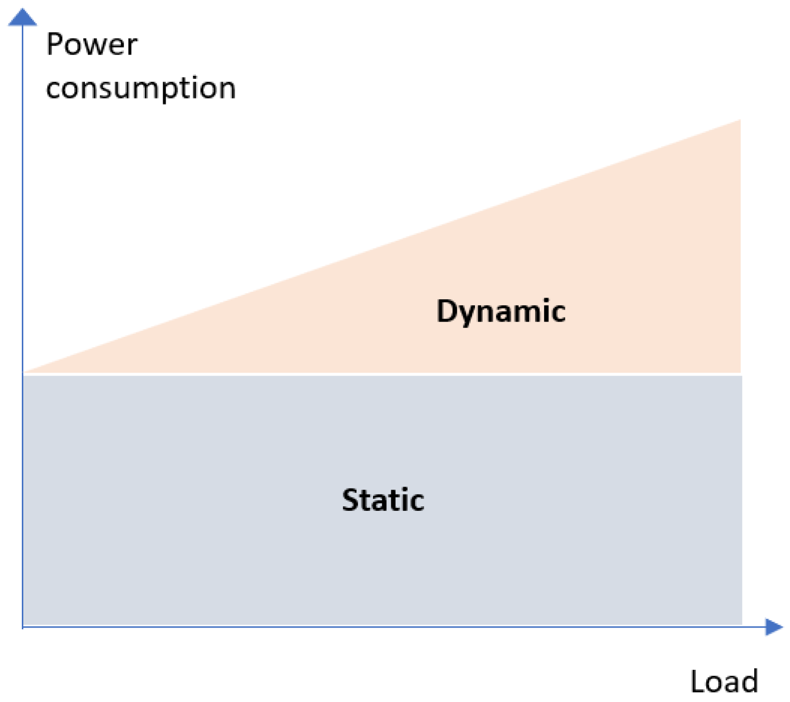 Telecom 04 00020 g012 Telecom 04 00020 g012
