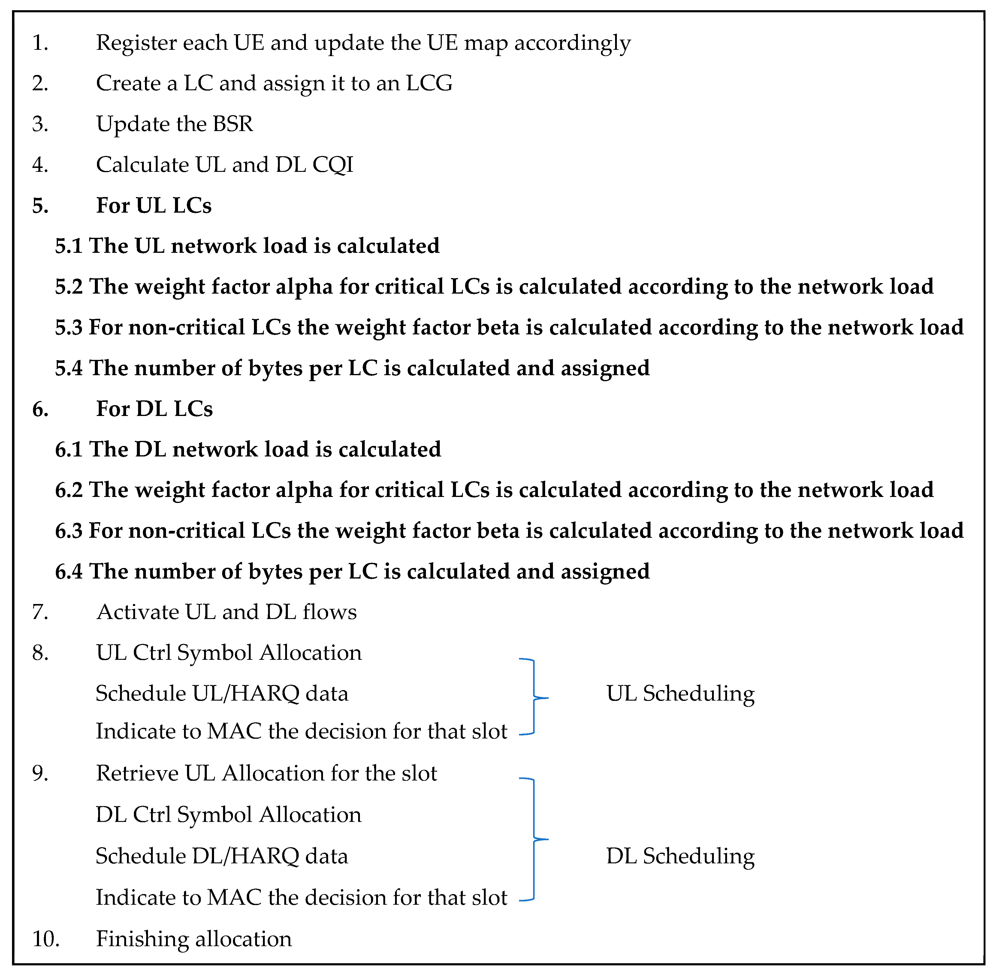 Telecom 04 00022 g001