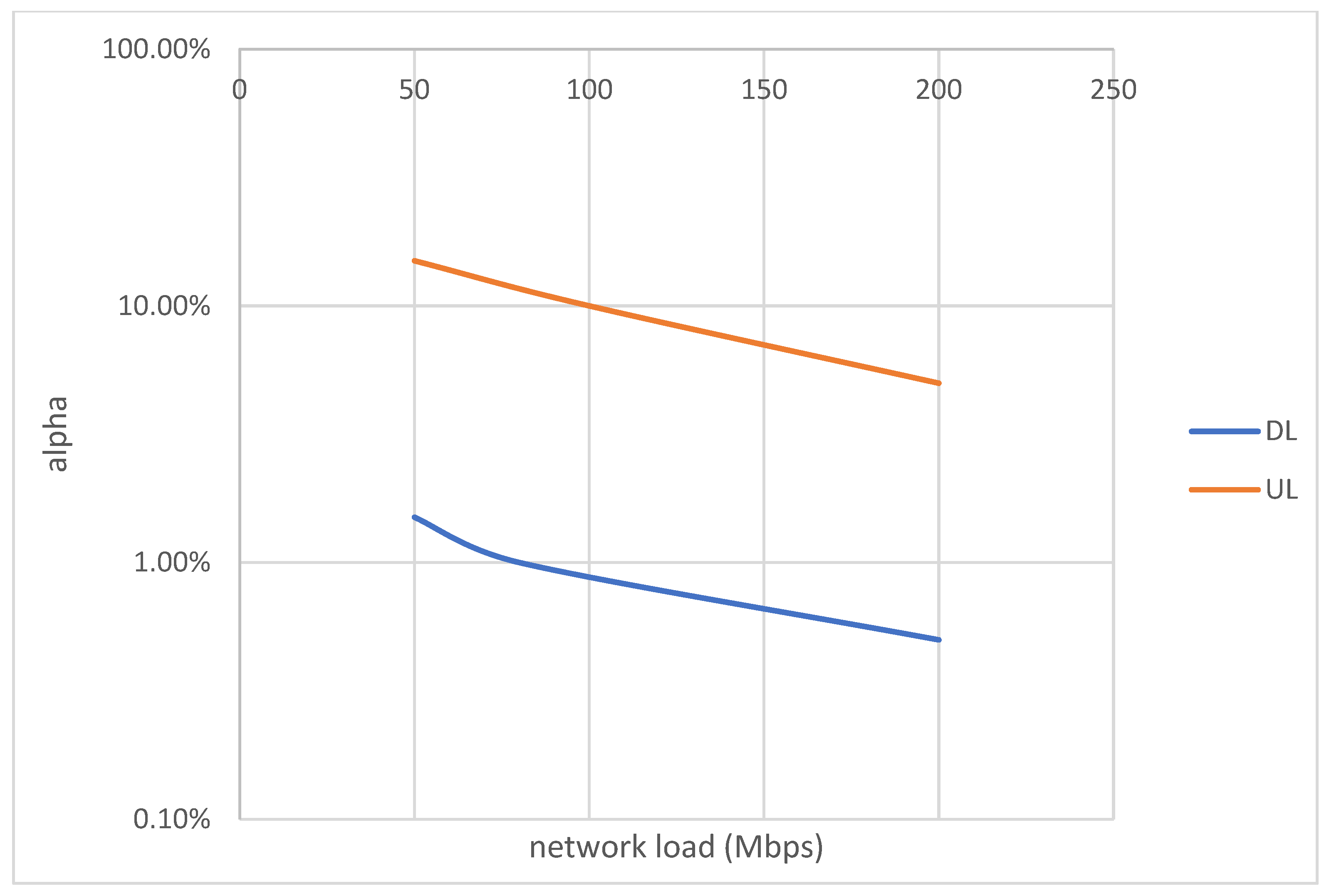 Telecom 04 00022 g002