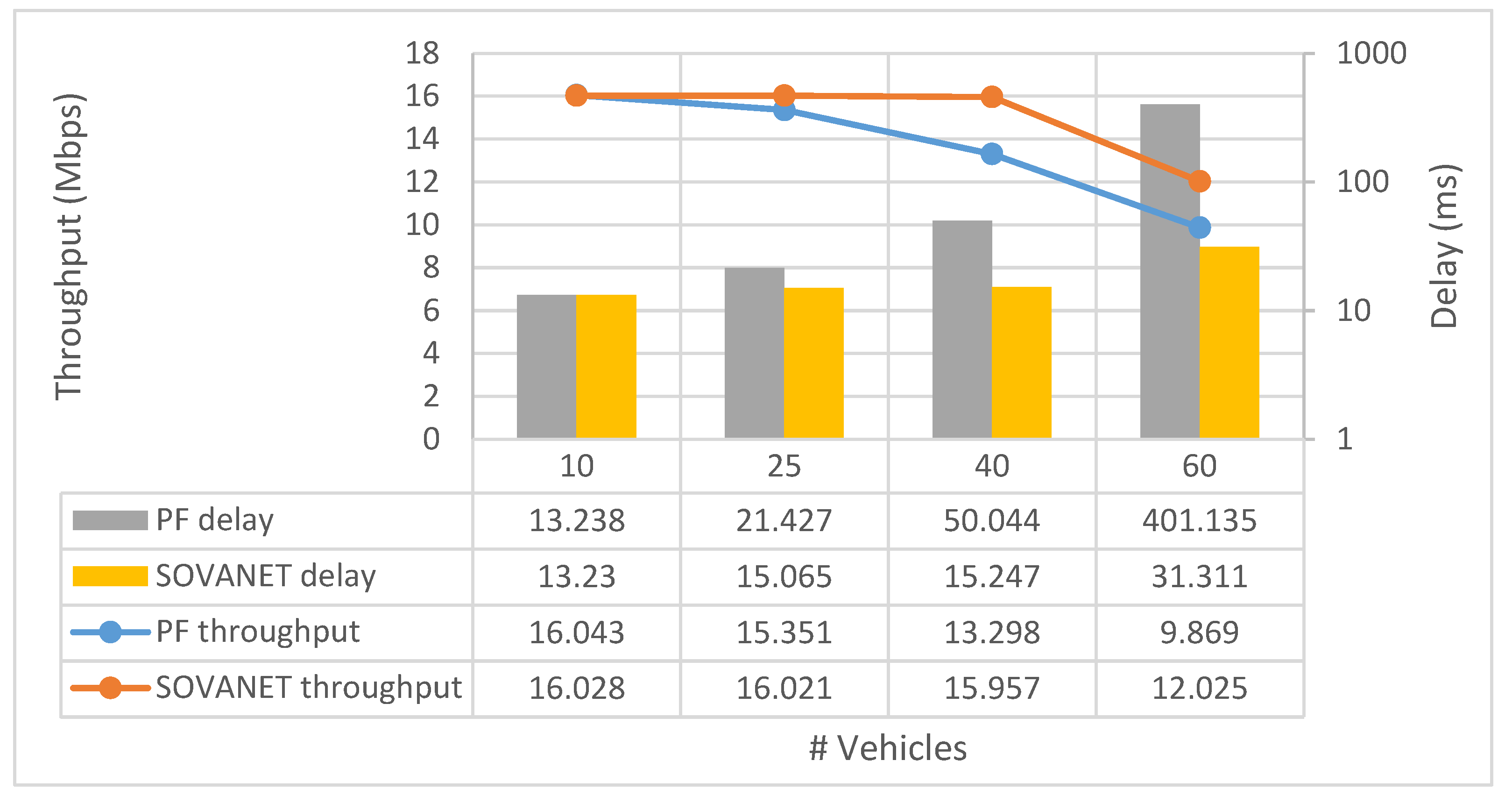 Telecom 04 00022 g003