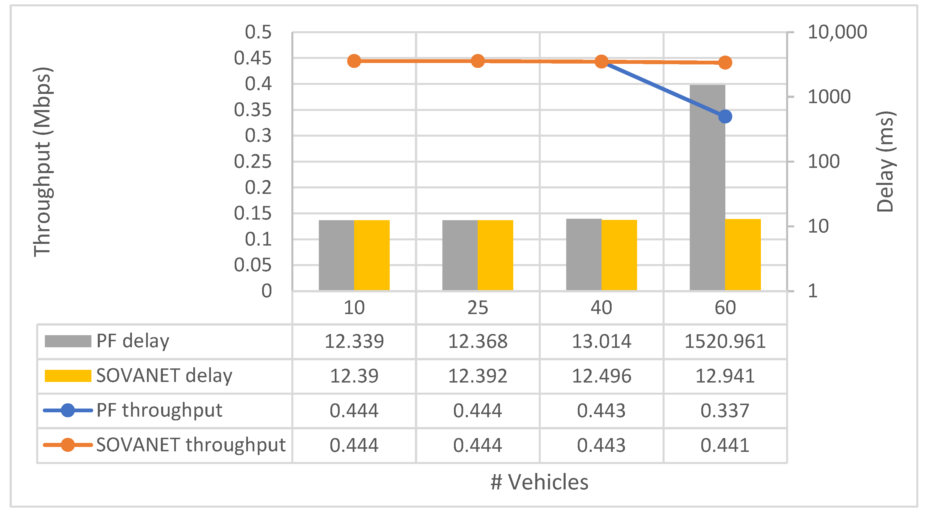 Telecom 04 00022 g004