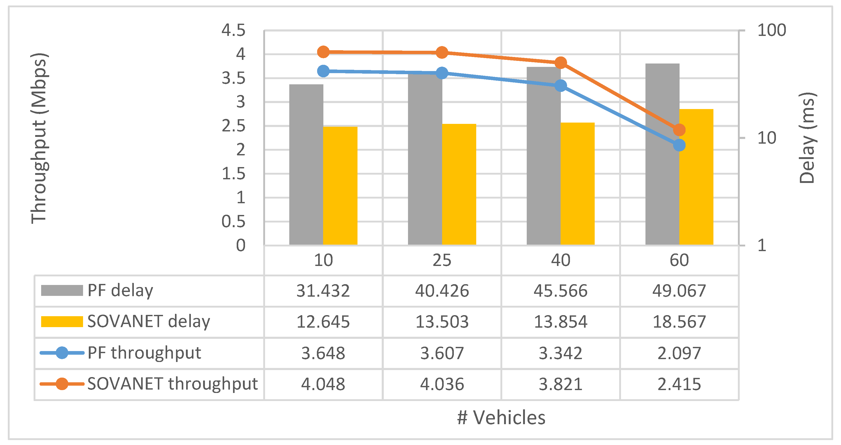 Telecom 04 00022 g005