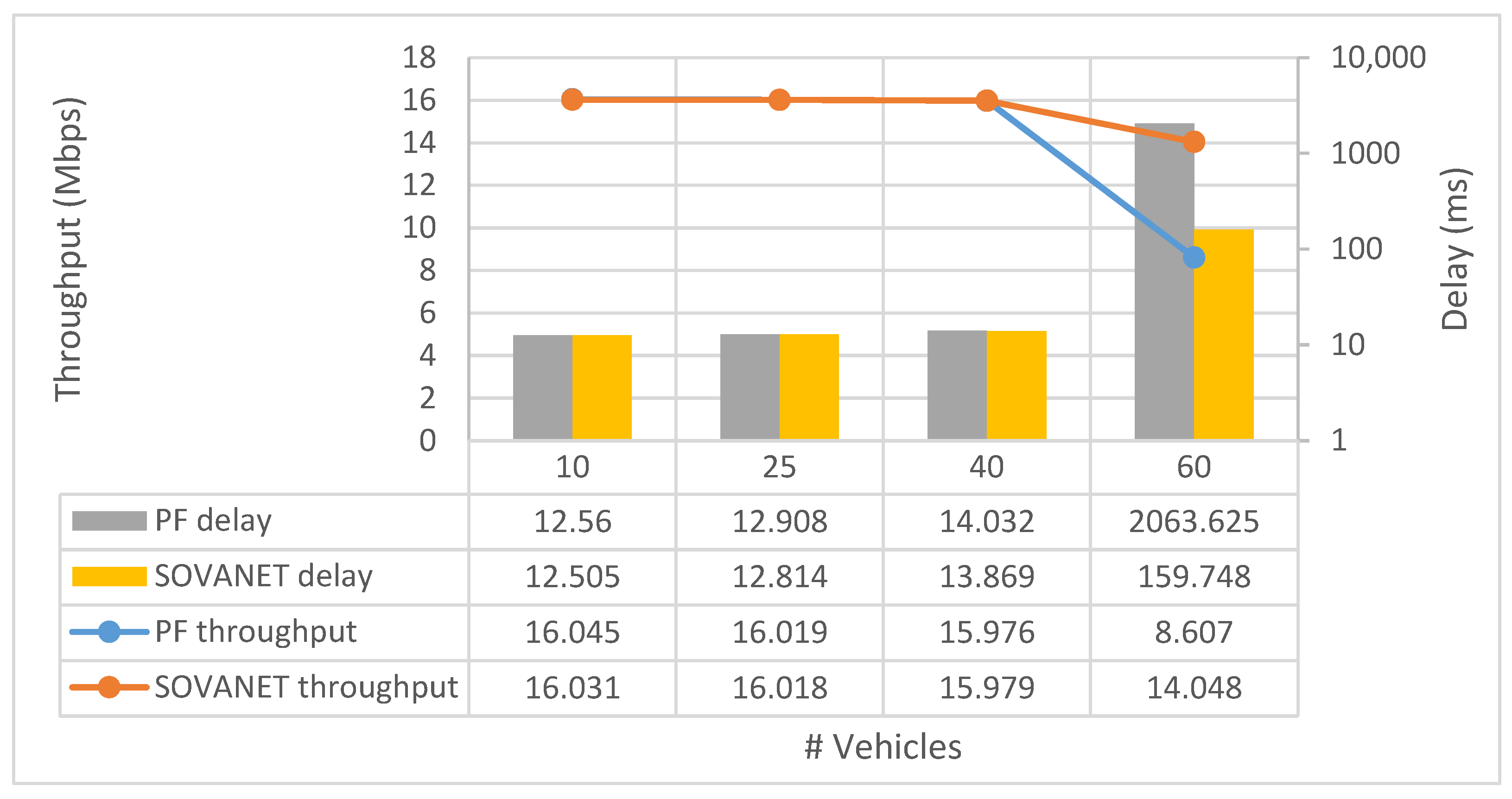 Telecom 04 00022 g006