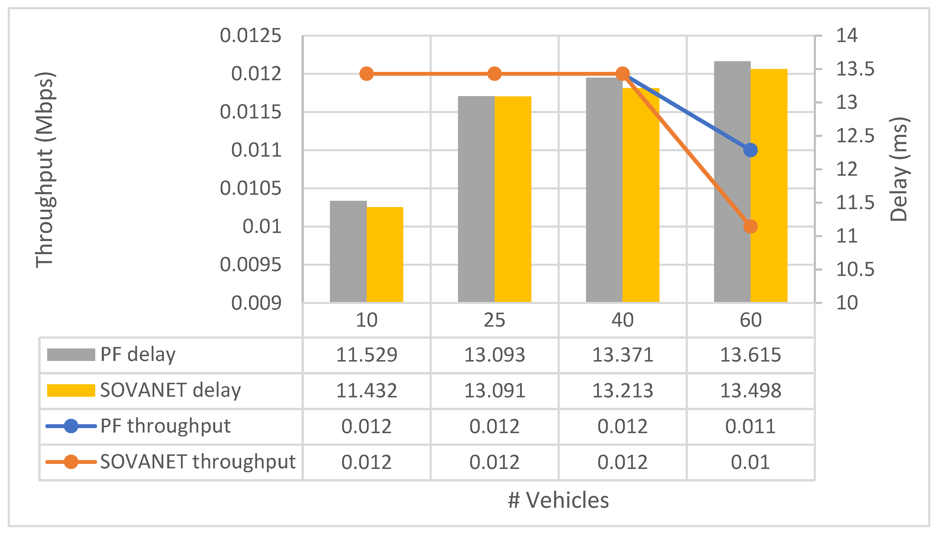Telecom 04 00022 g007