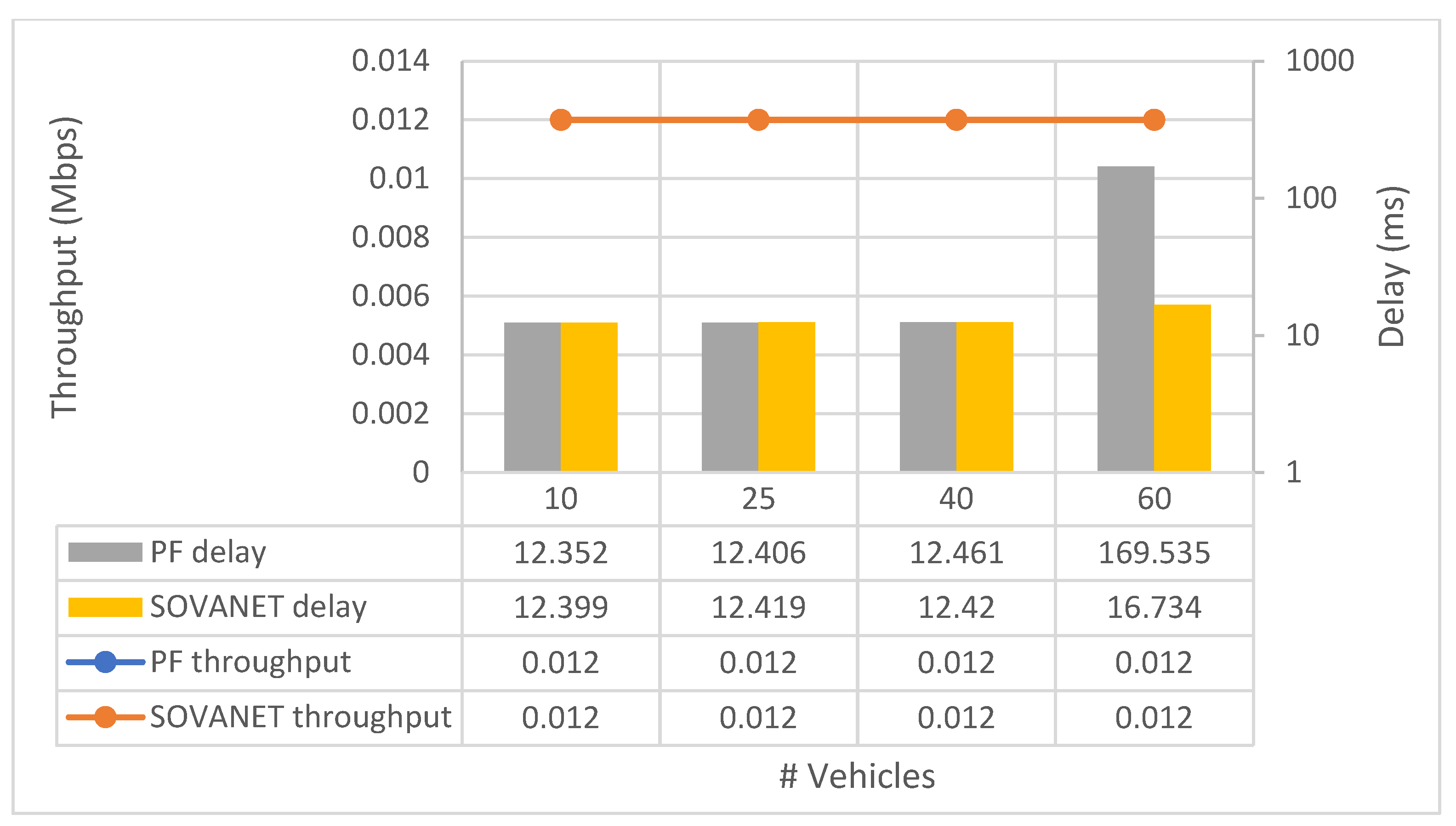Telecom 04 00022 g008