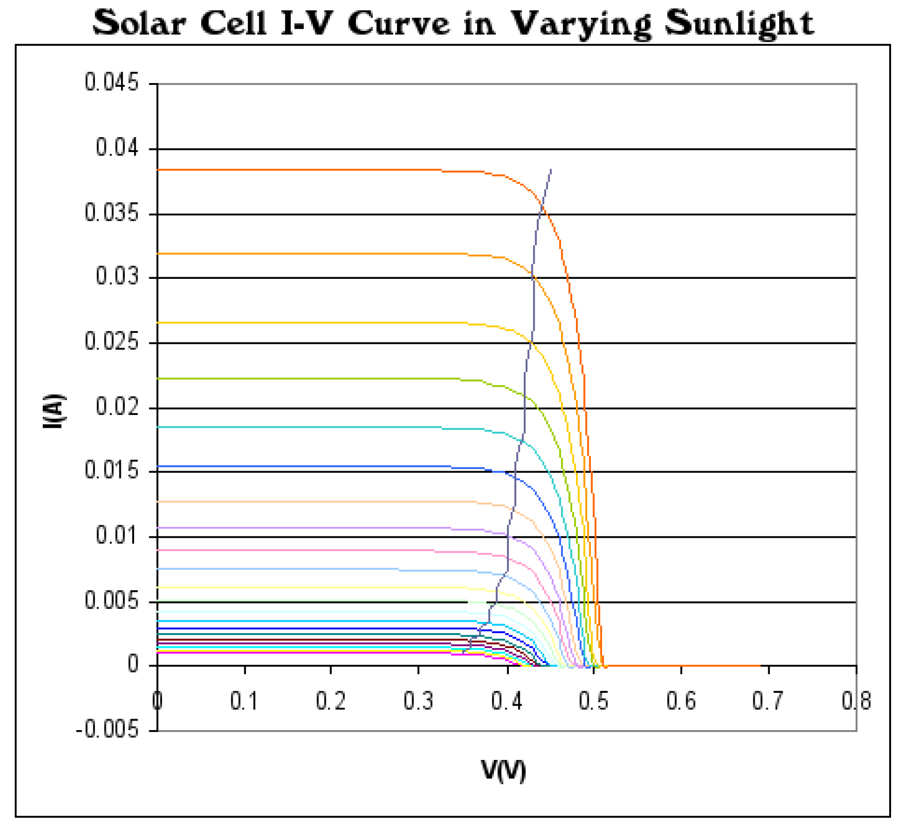 Telecom 04 00024 g004 Telecom 04 00024 g004