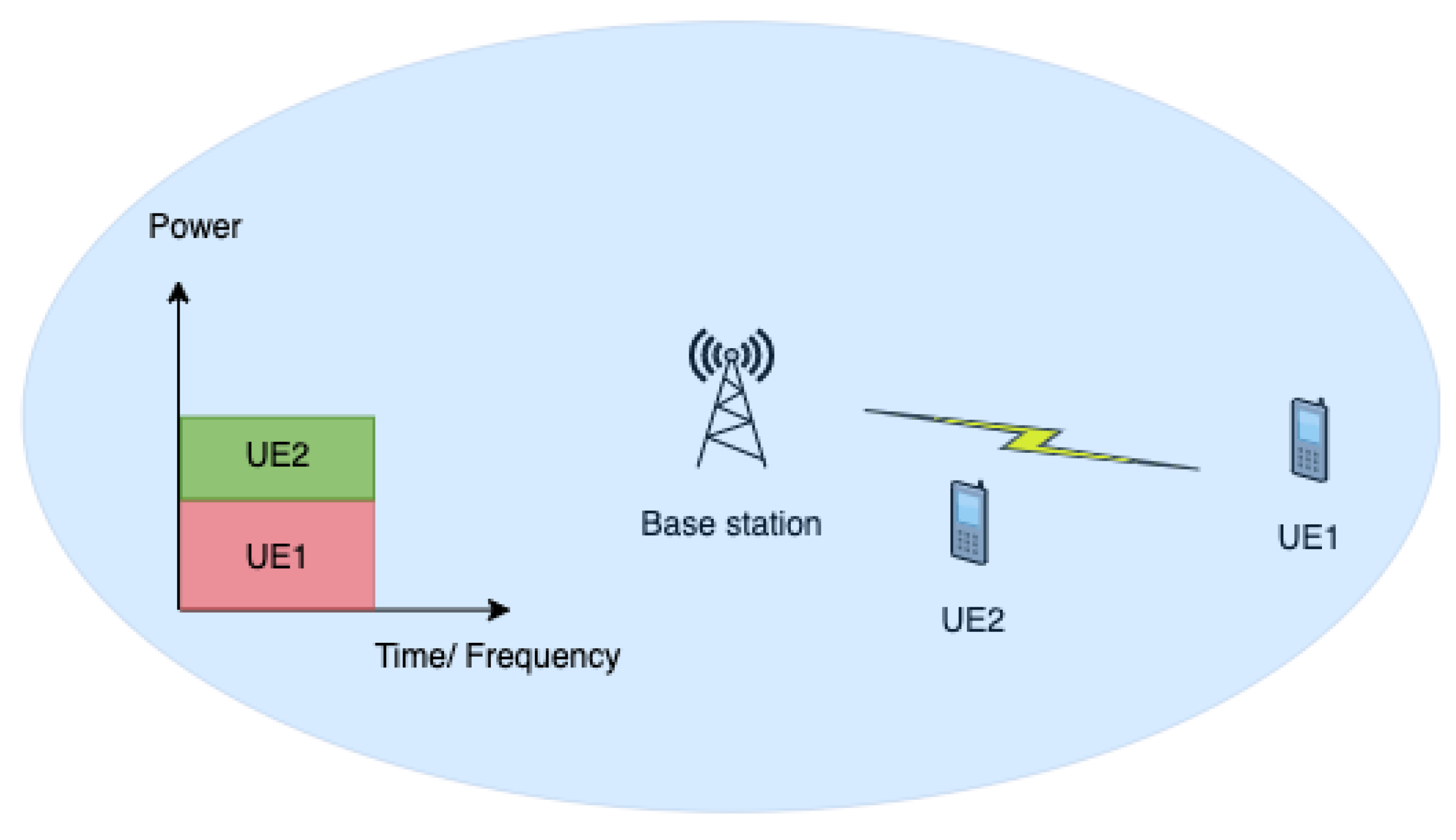 Telecom 04 00027 g002