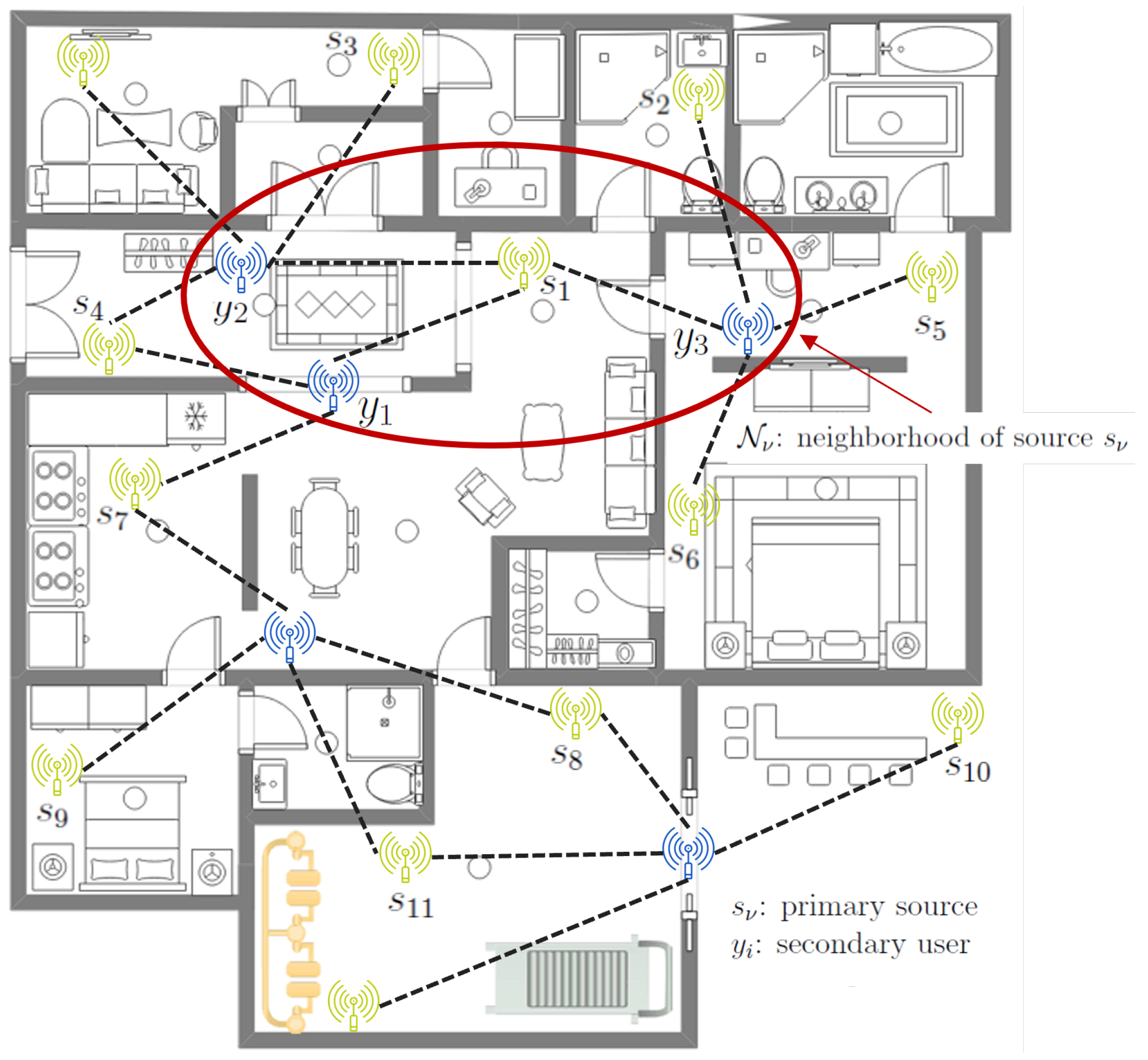 Telecom 04 00029 g001