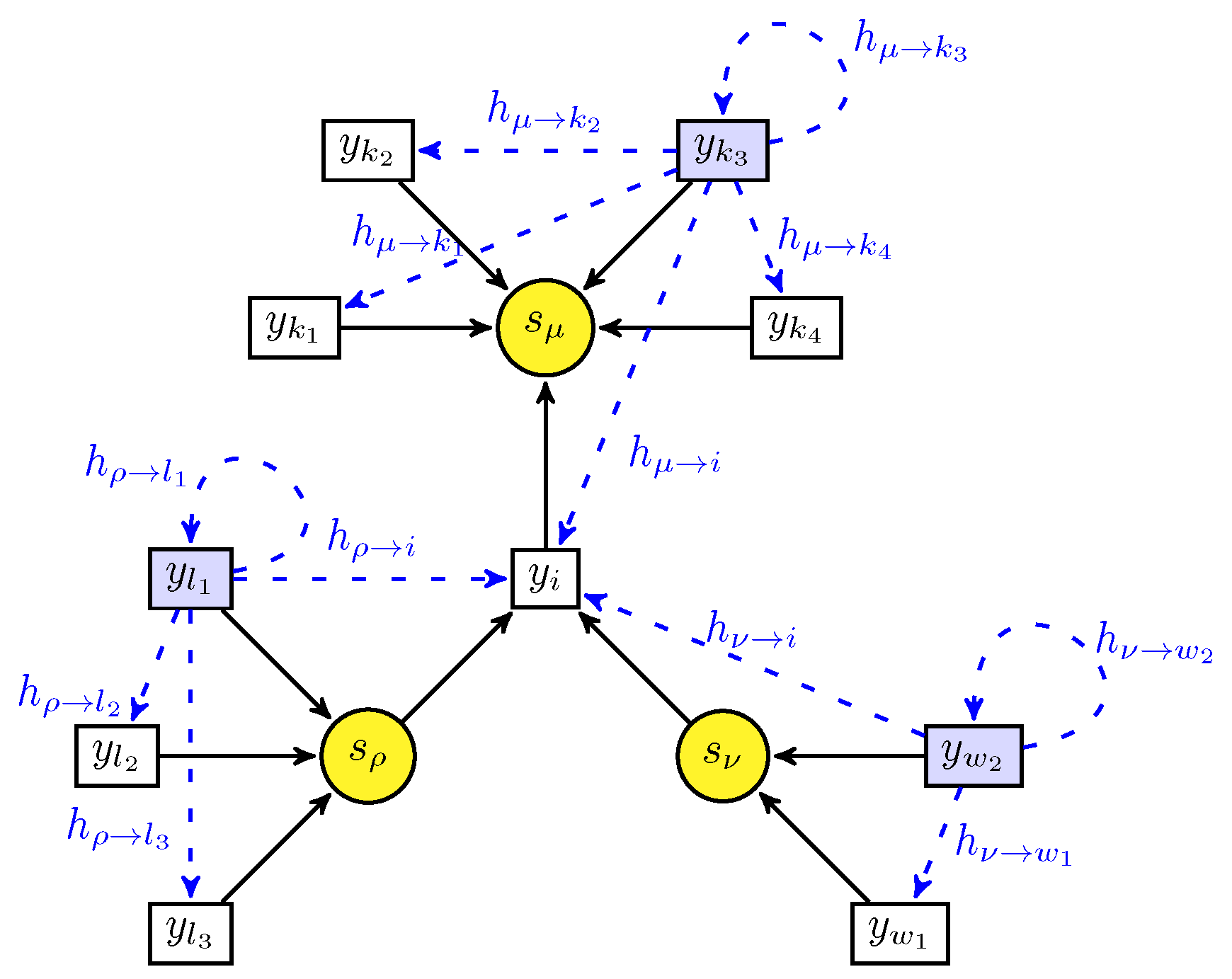 Telecom 04 00029 g002