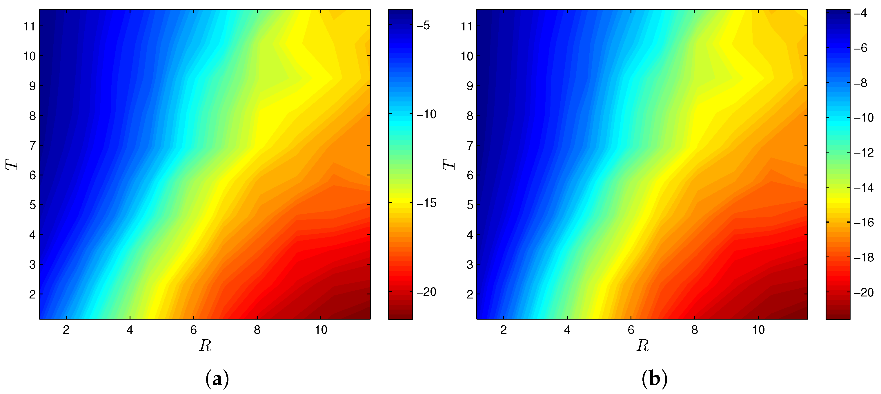 Telecom 04 00029 g007