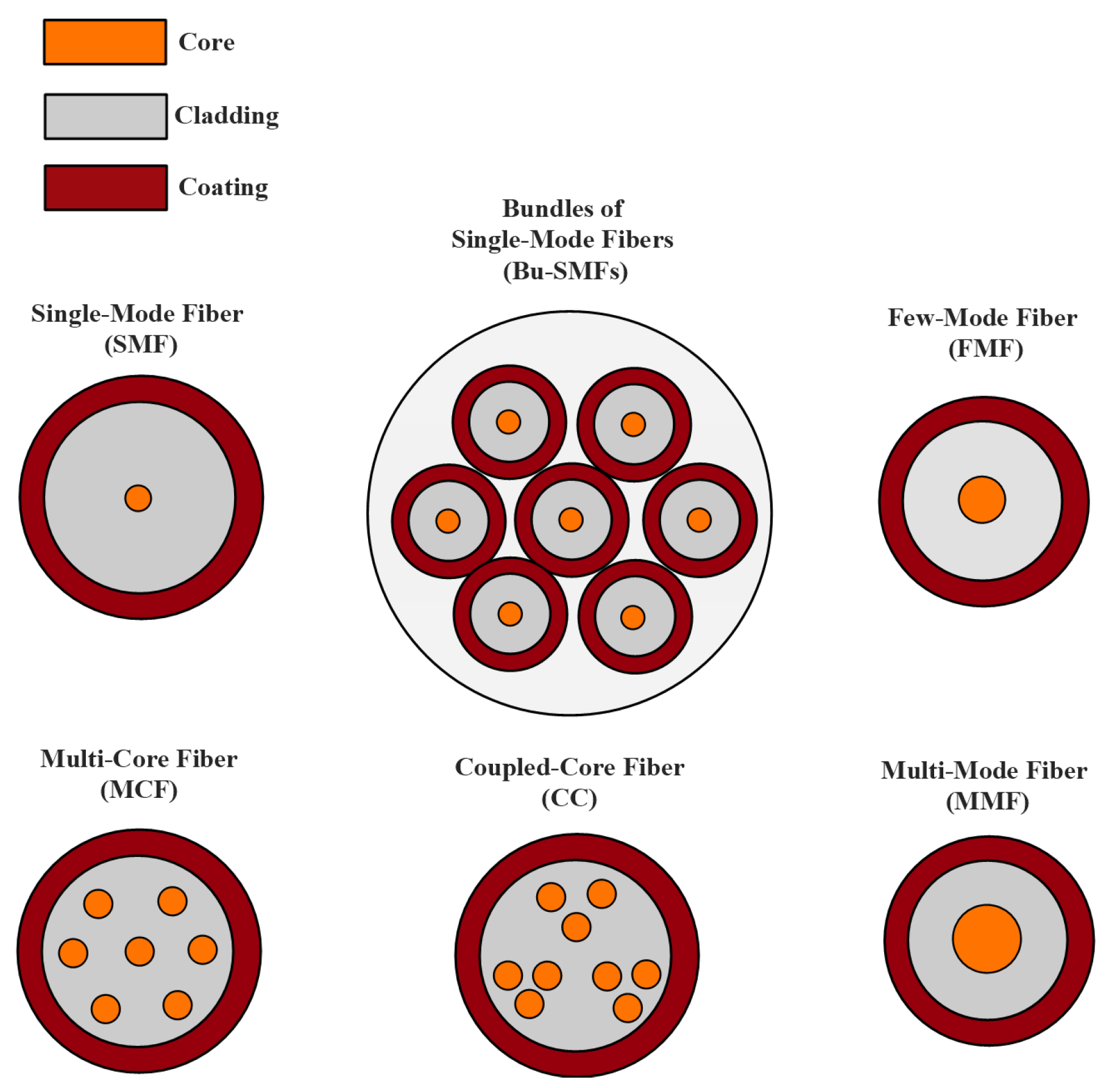 Telecom 04 00035 g024