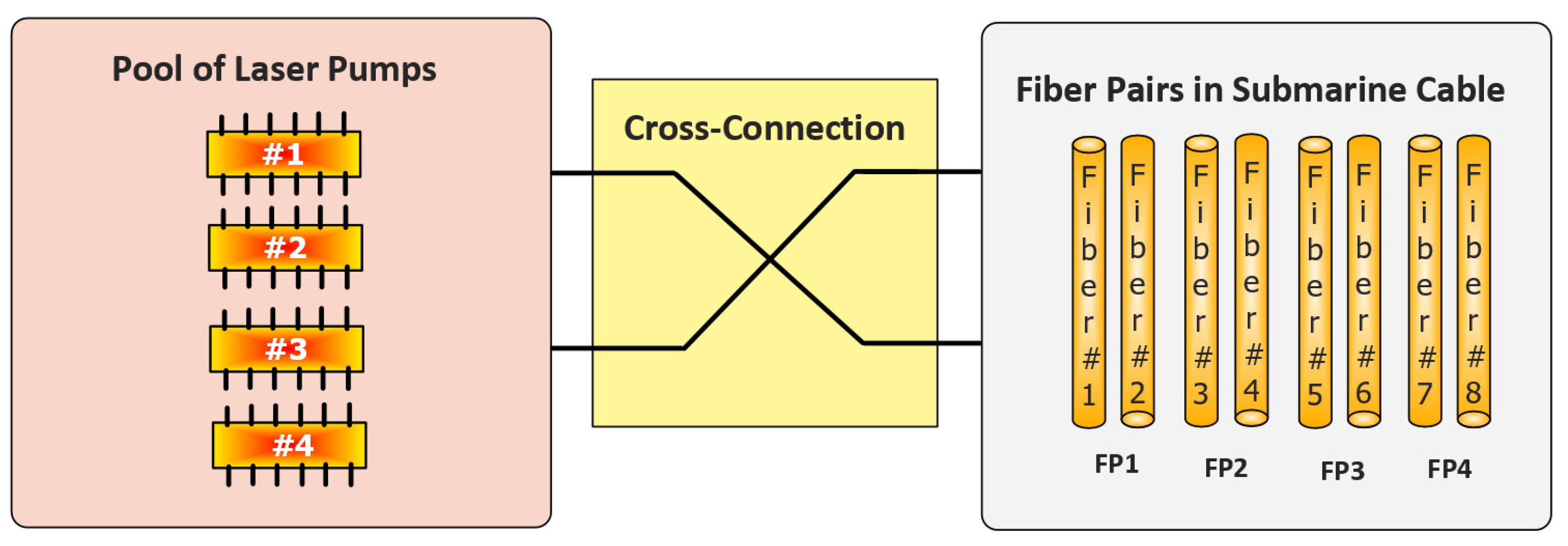 Telecom 04 00035 g025