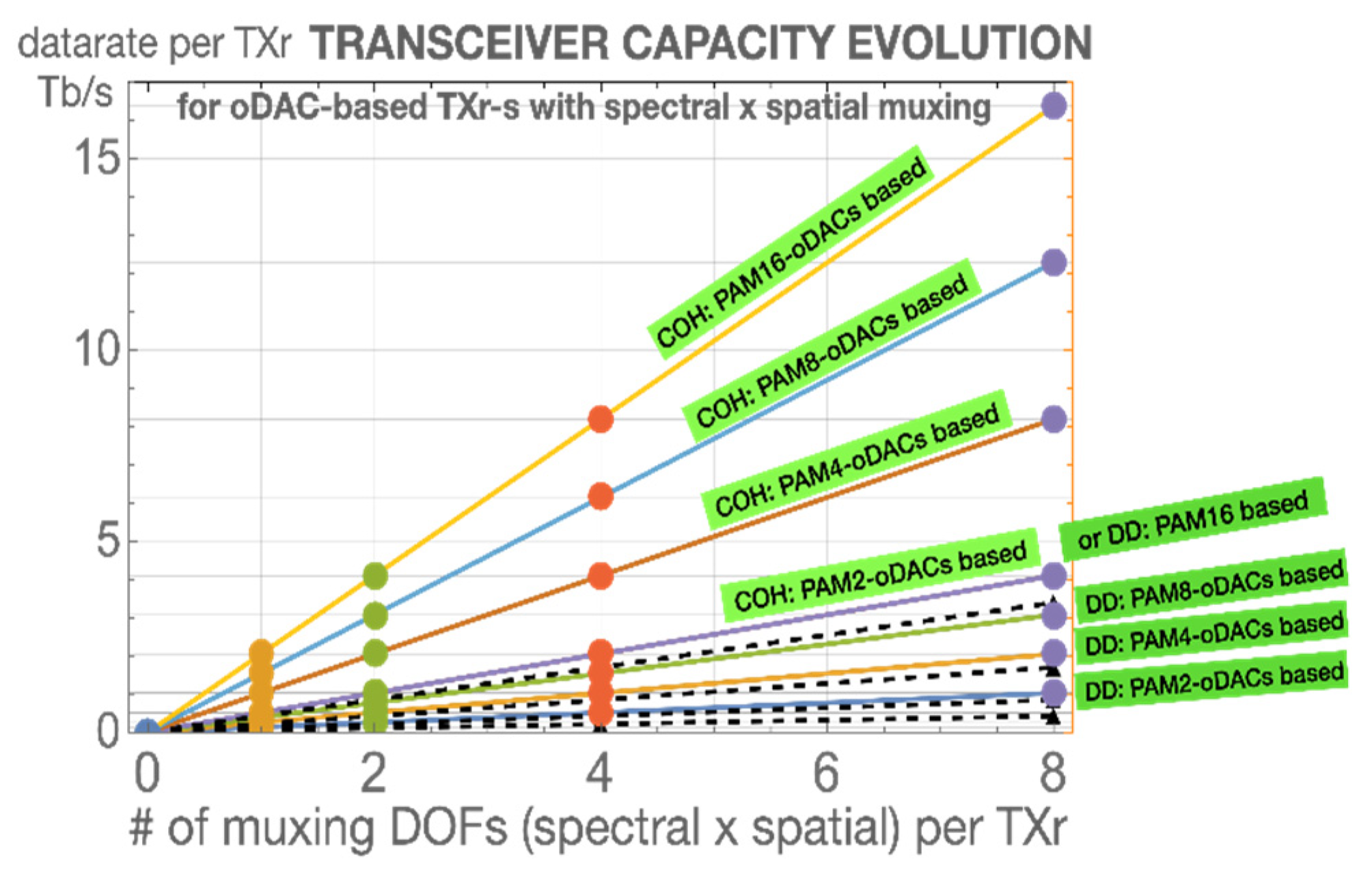 Telecom 04 00035 g030