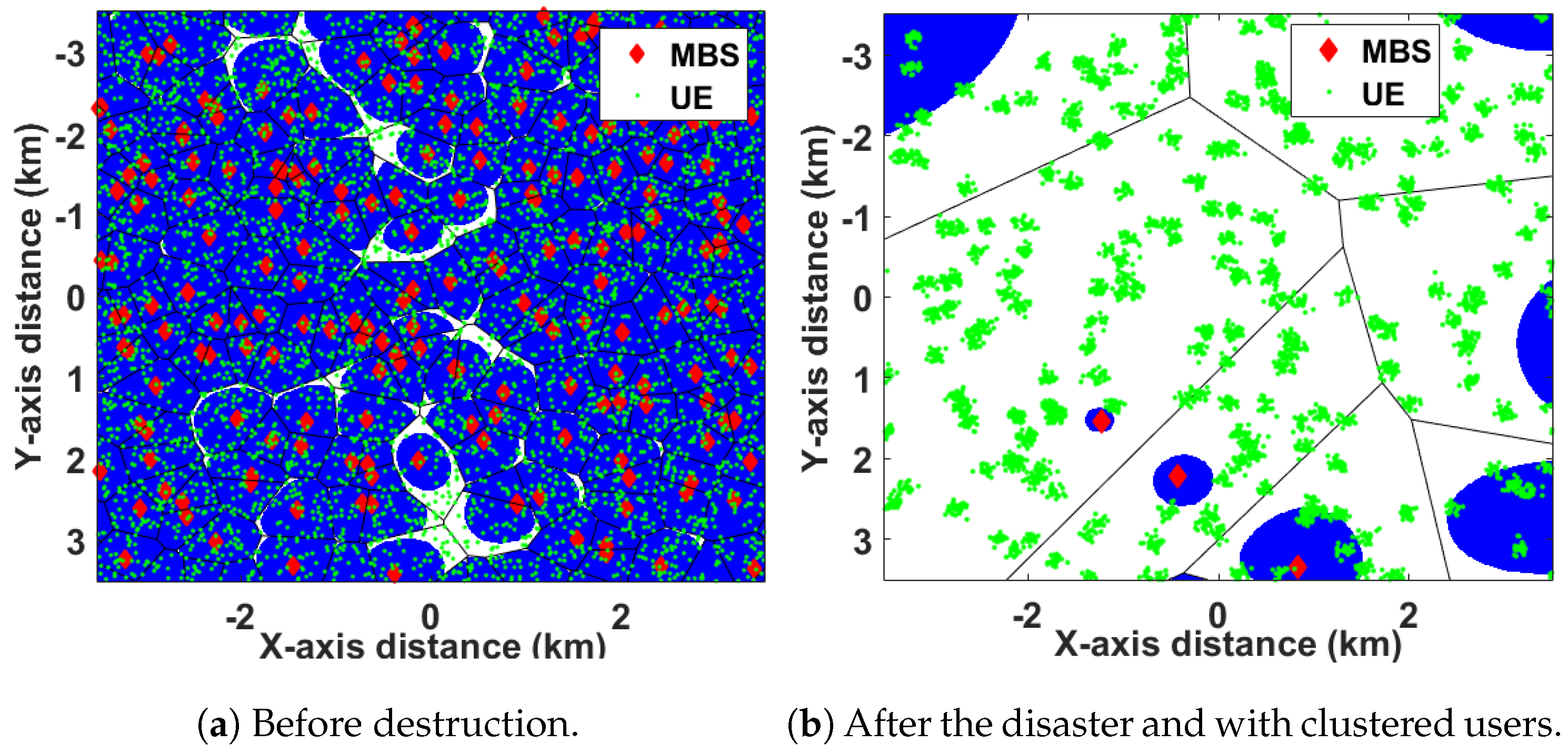 Telecom 04 00036 g002
