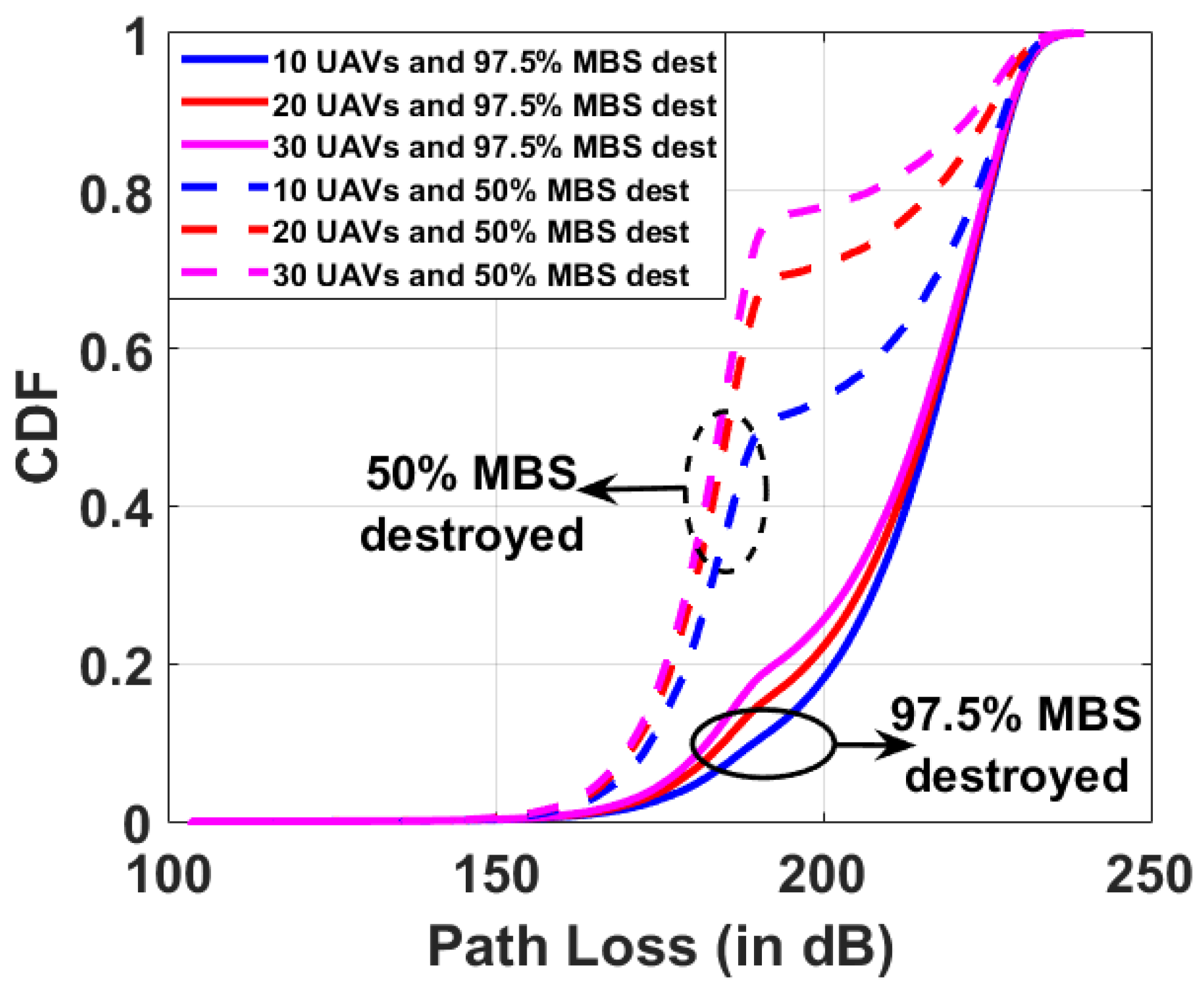 Telecom 04 00036 g003