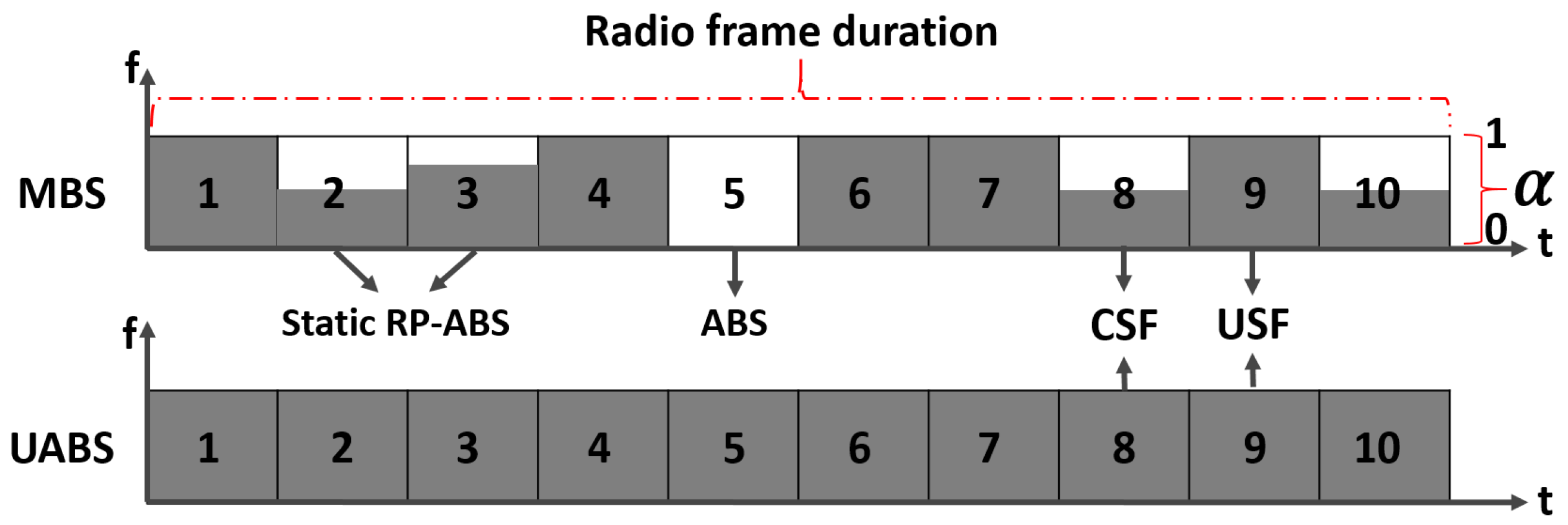 Telecom 04 00036 g004