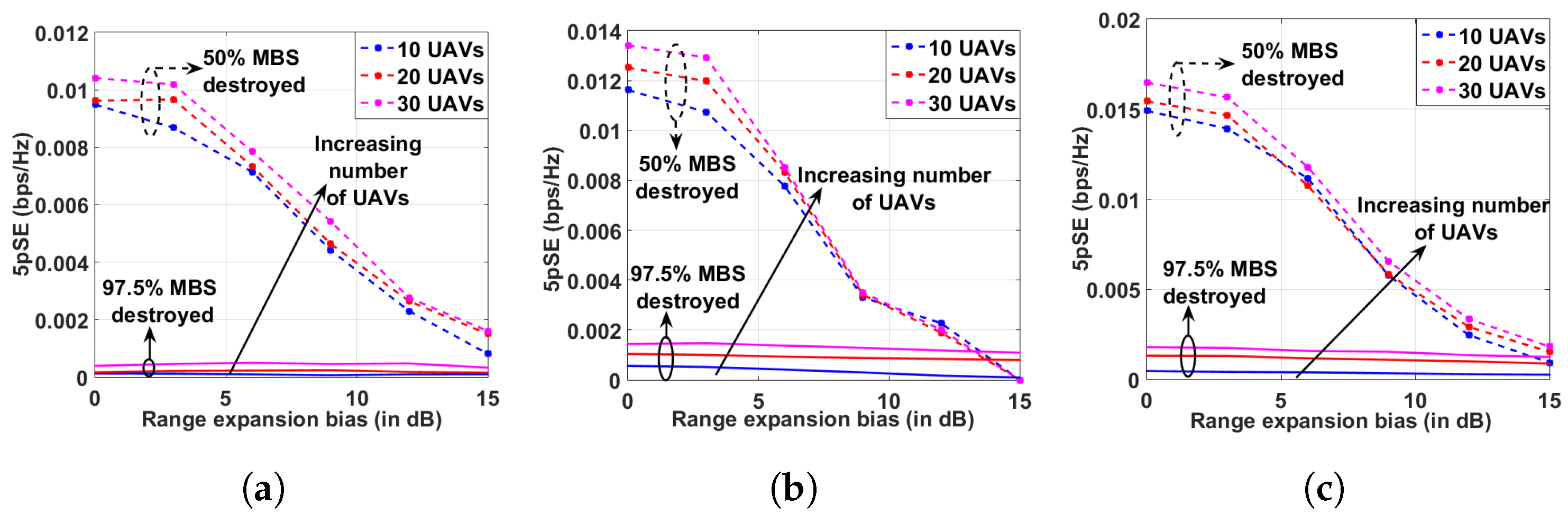 Telecom 04 00036 g008