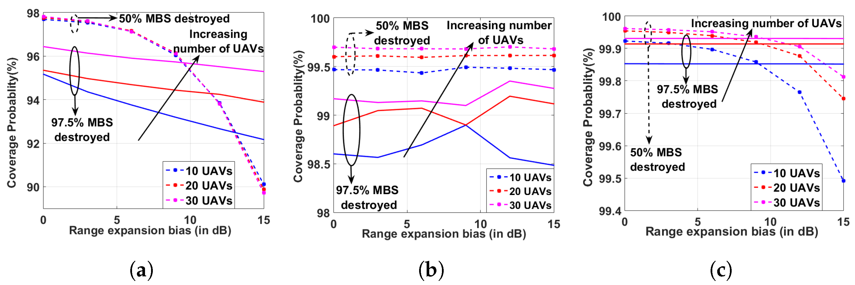 Telecom 04 00036 g009