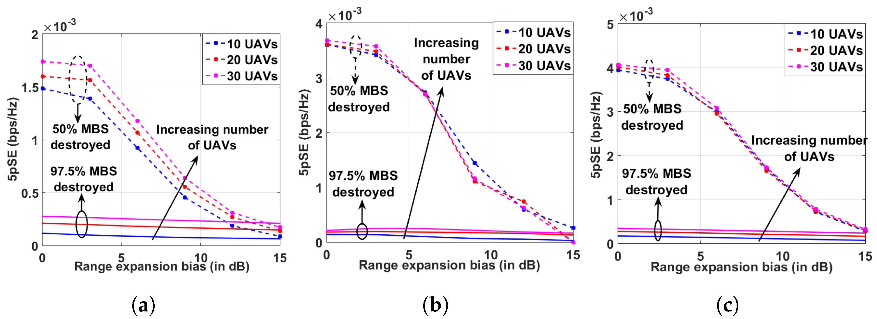 Telecom 04 00036 g011