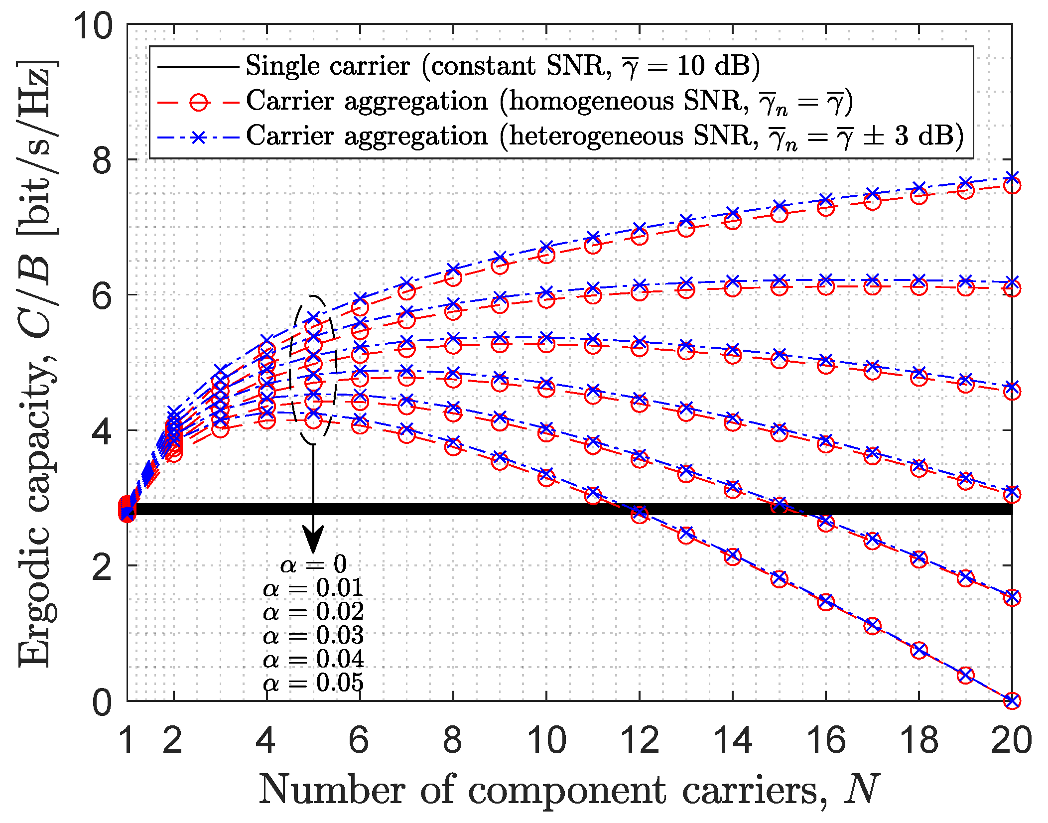 Telecom 05 00013 g002