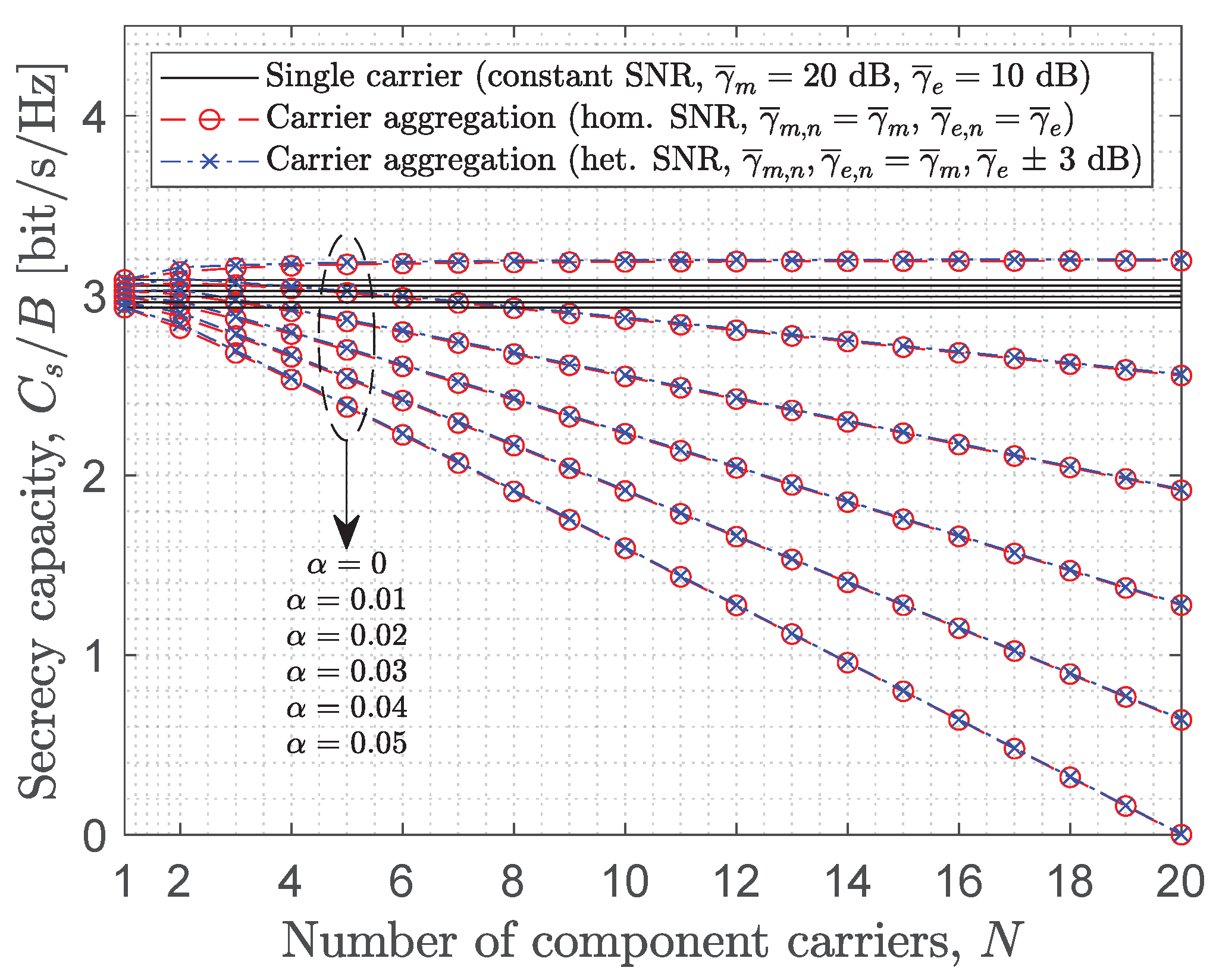 Telecom 05 00013 g011