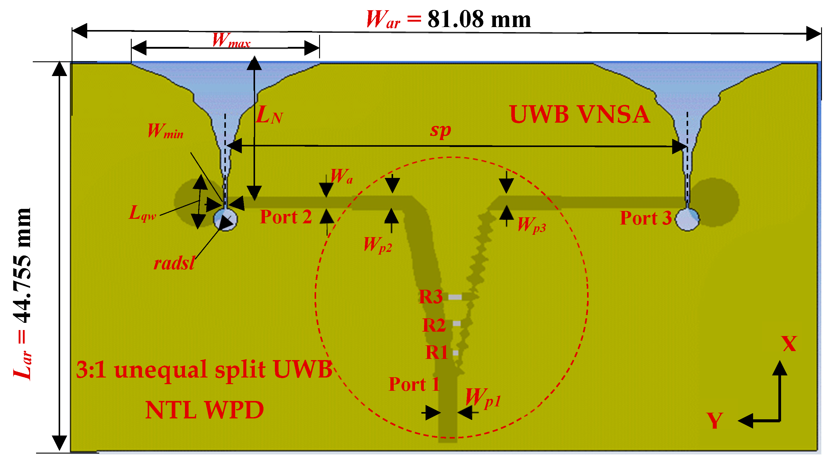 Telecom 05 00016 g010