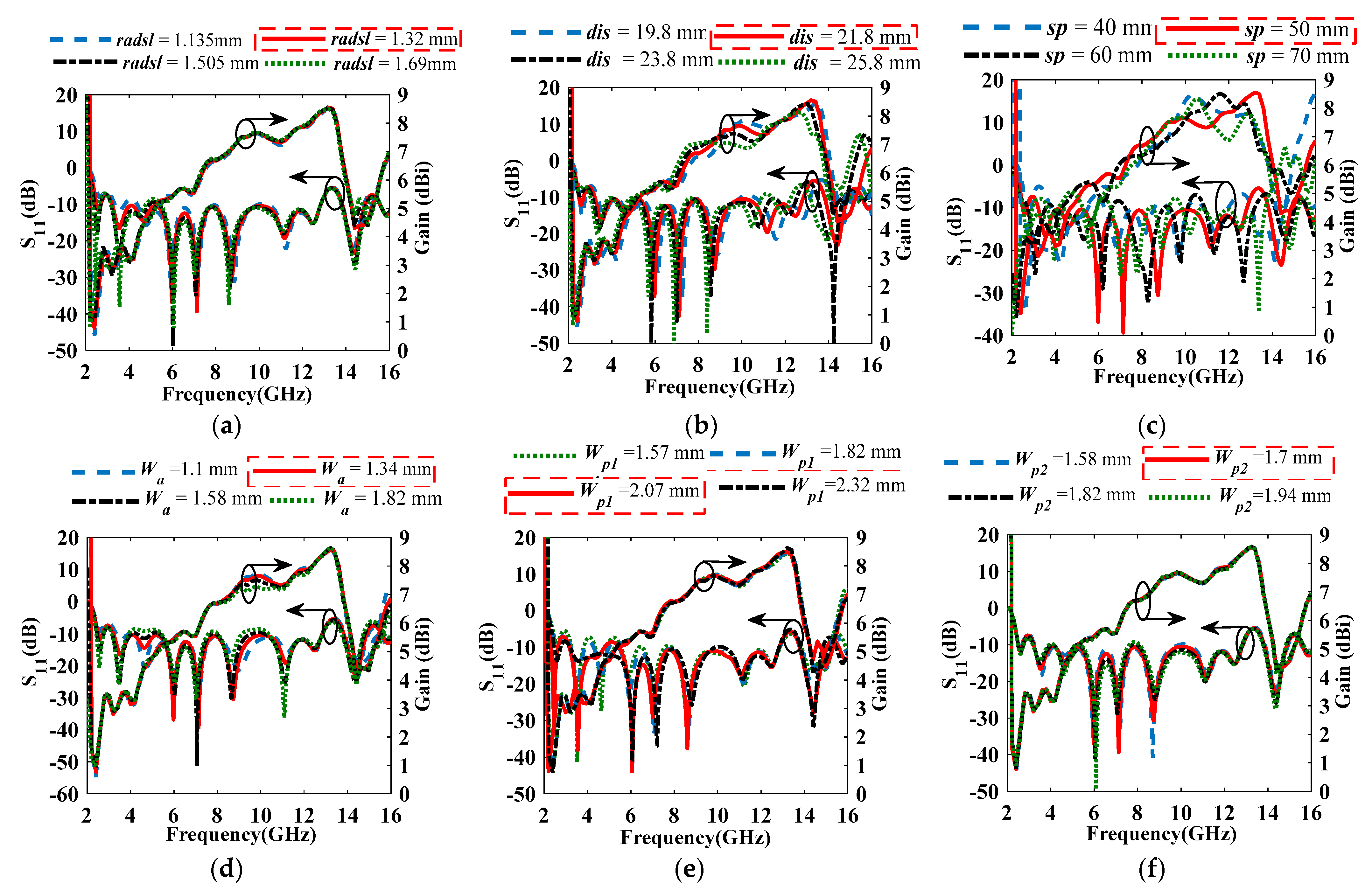 Telecom 05 00016 g011