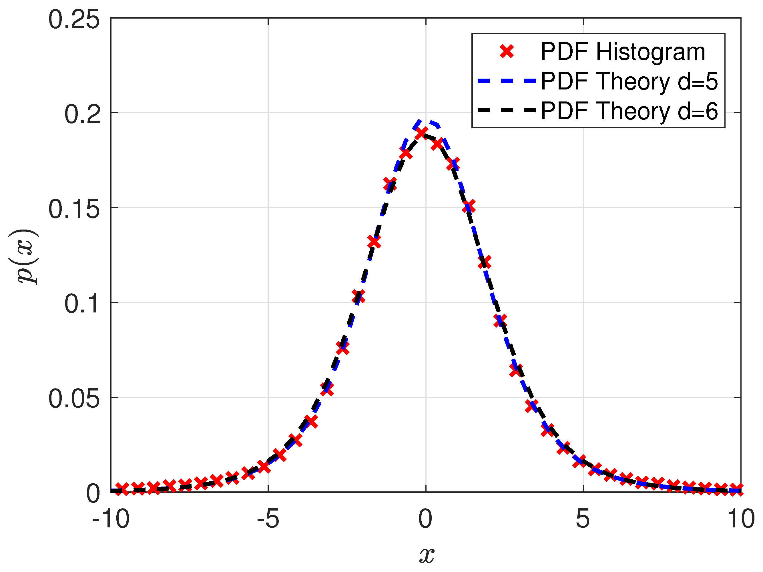 Telecom 05 00024 g001