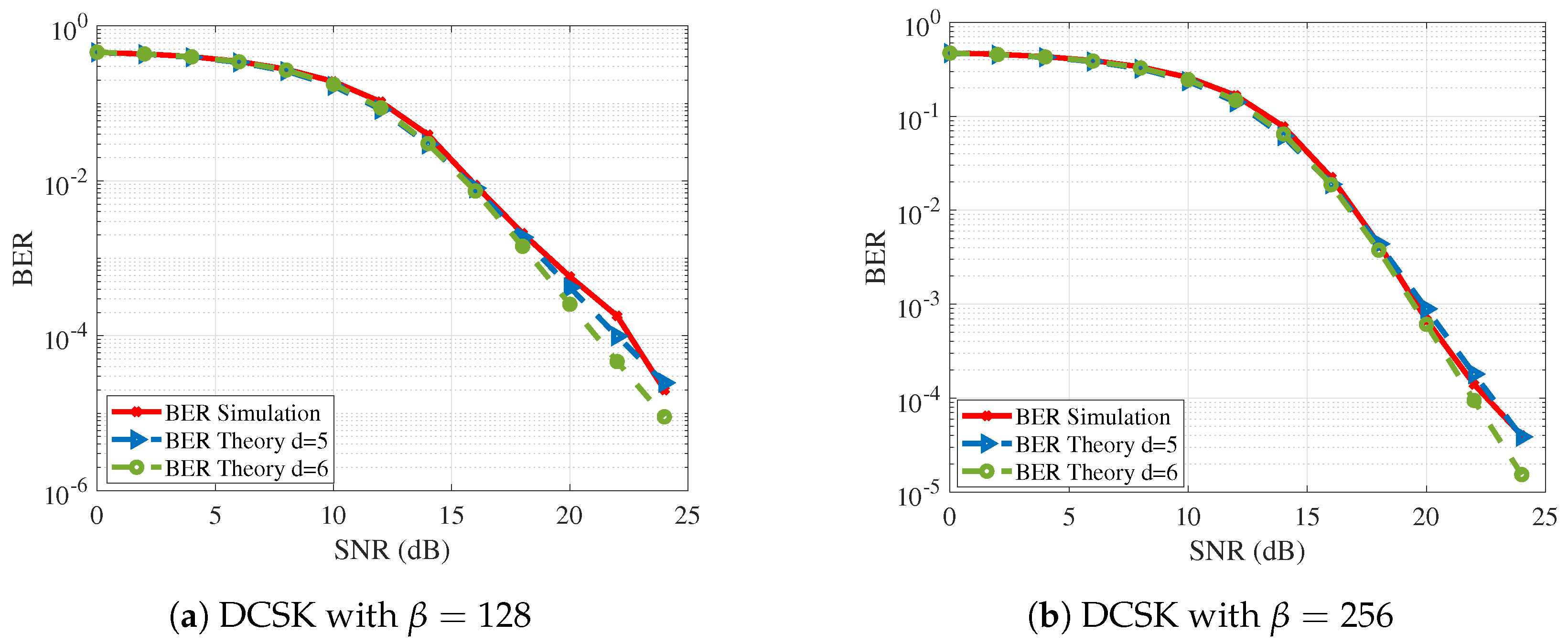 Telecom 05 00024 g005