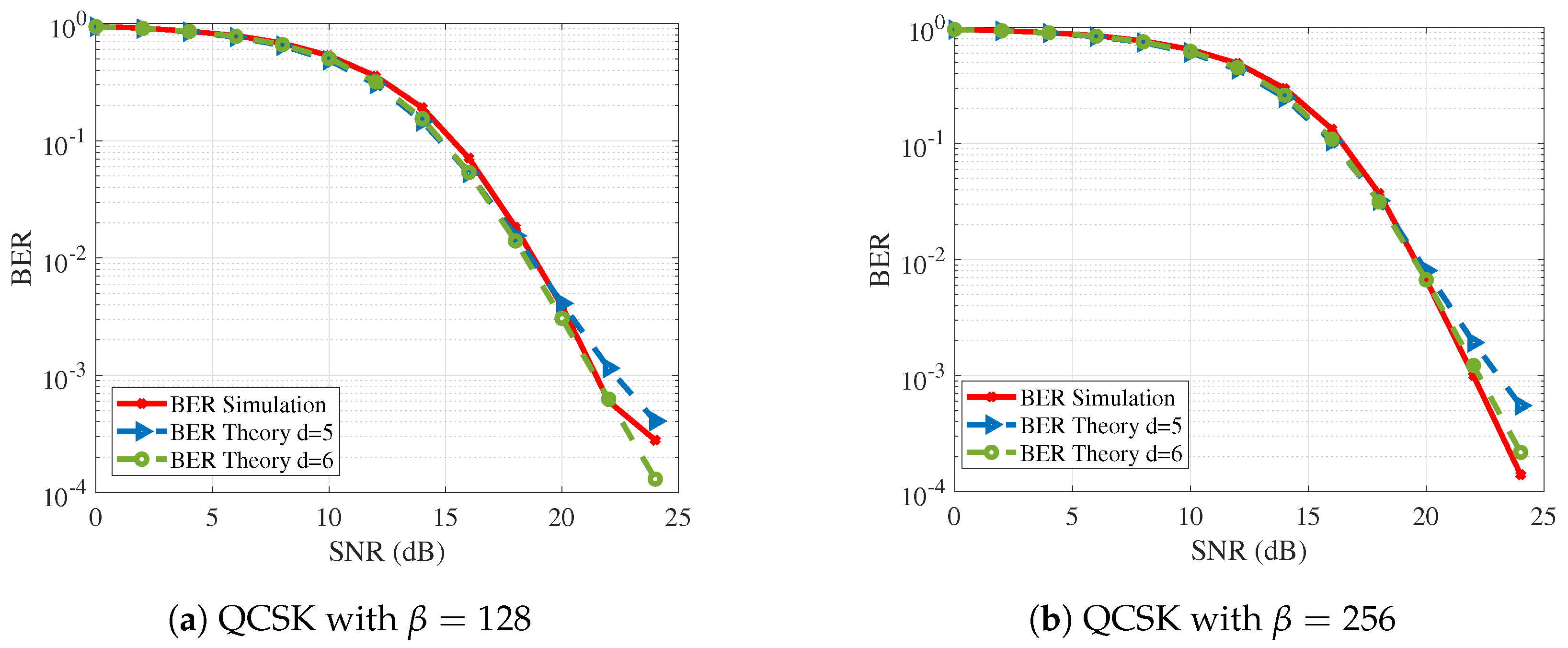 Telecom 05 00024 g006