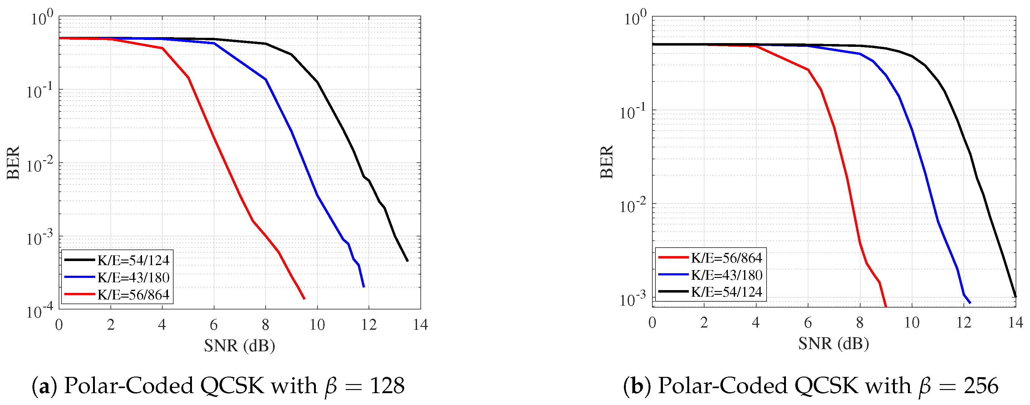 Telecom 05 00024 g008