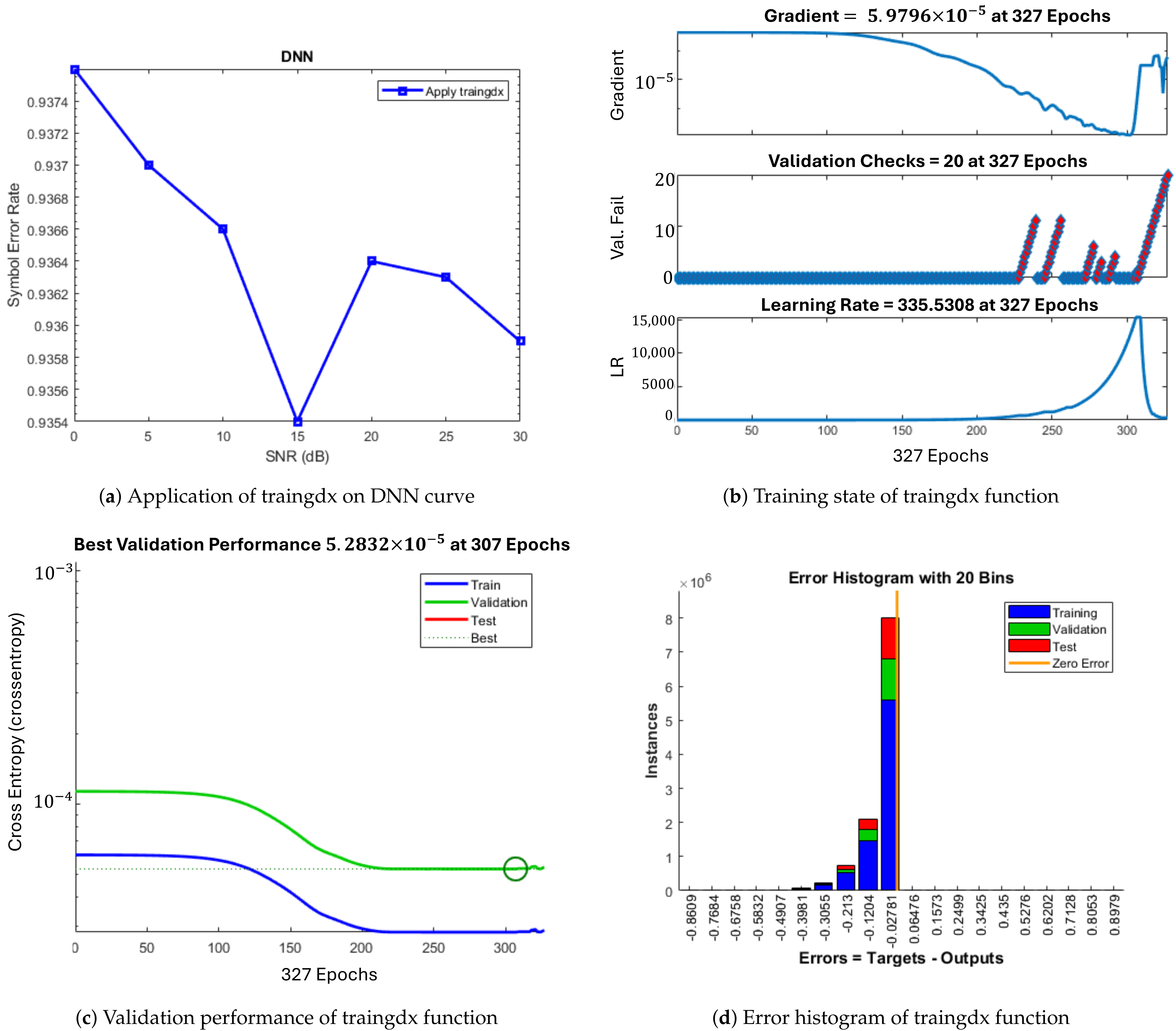 Telecom 05 00025 g012