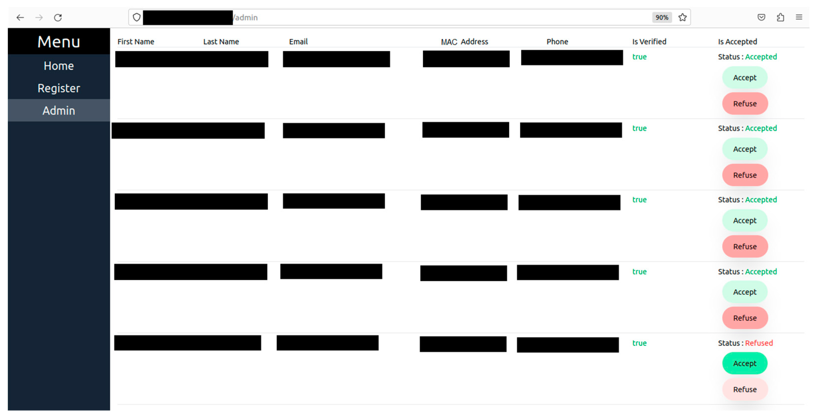 Telecom 05 00031 g008