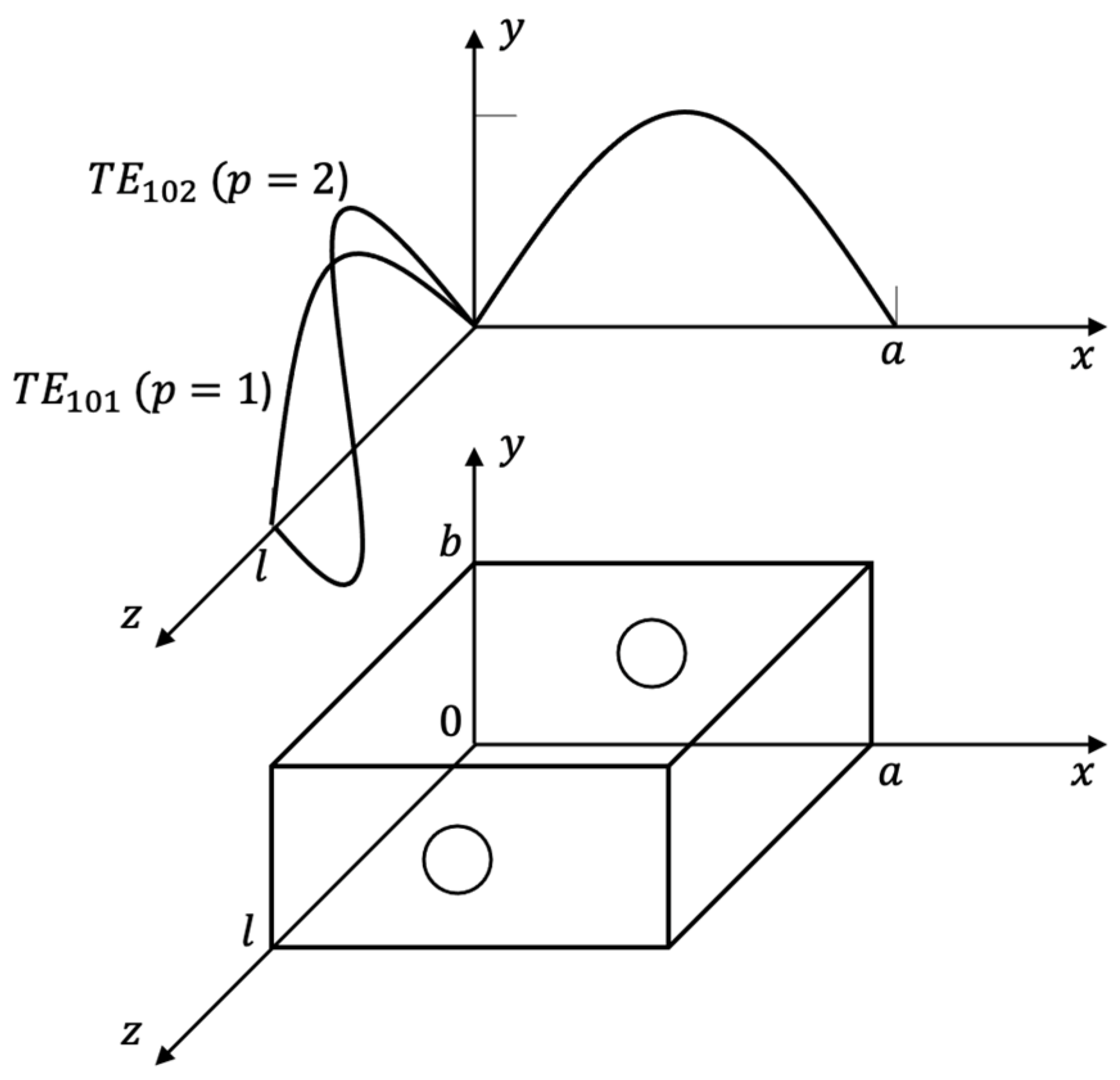 Telecom 05 00035 g004