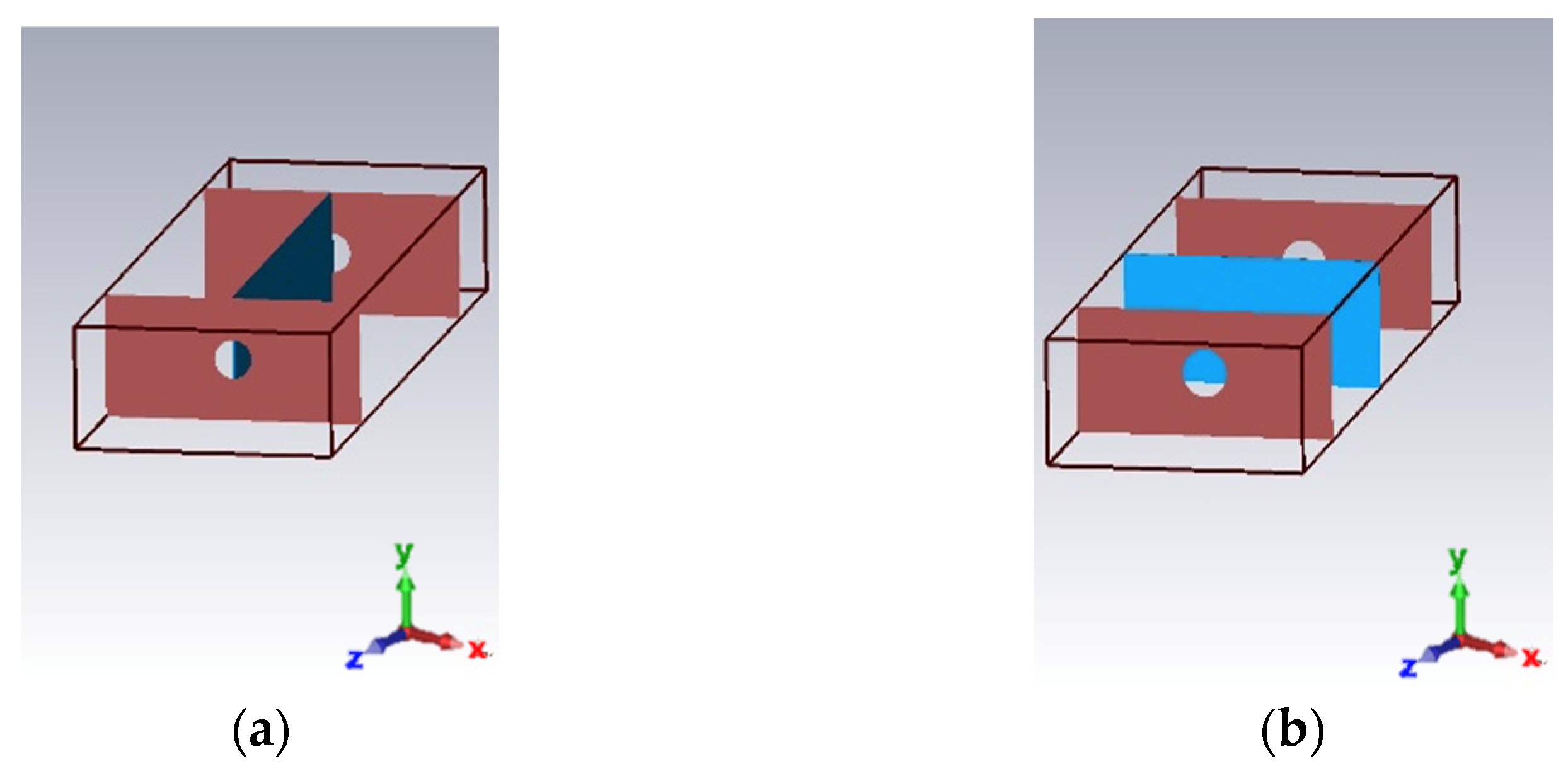 Telecom 05 00035 g005