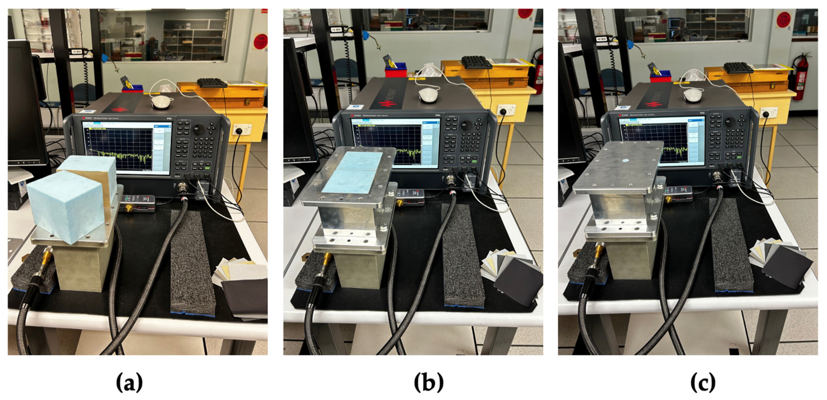 Telecom 05 00035 g006