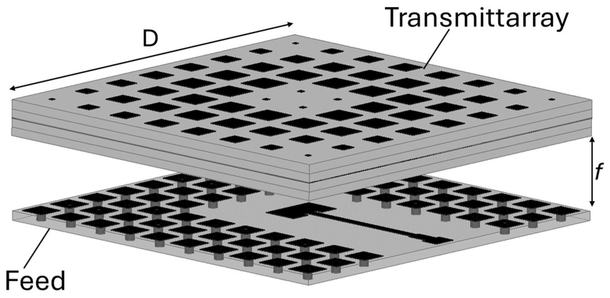 Telecom 05 00040 g001