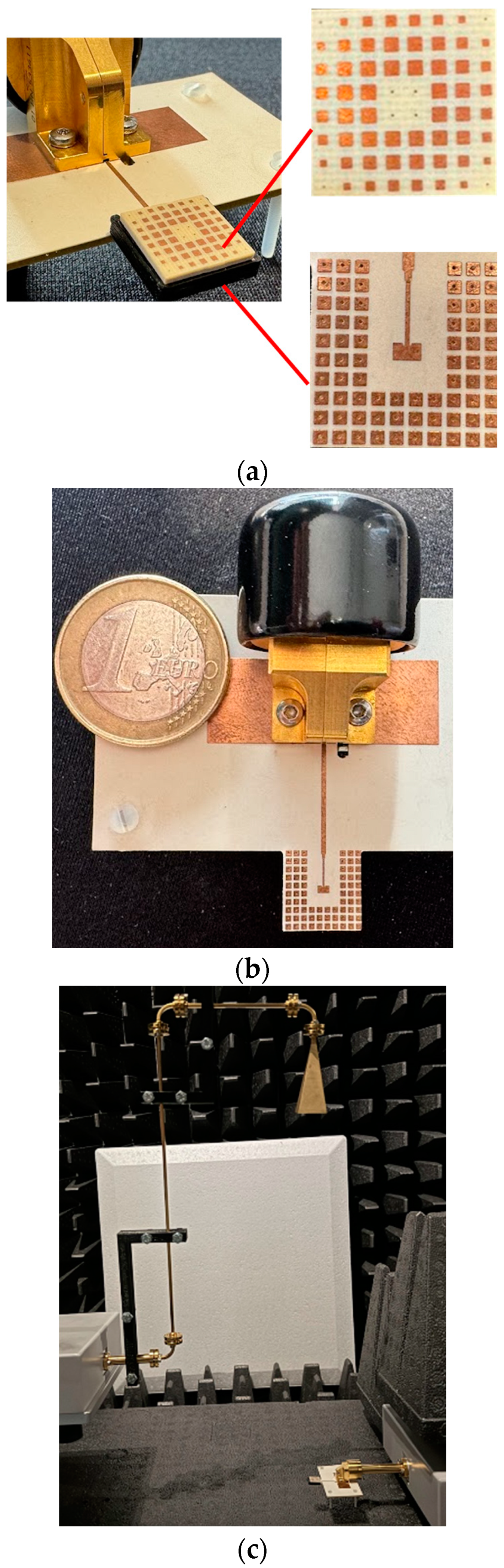 Telecom 05 00040 g011