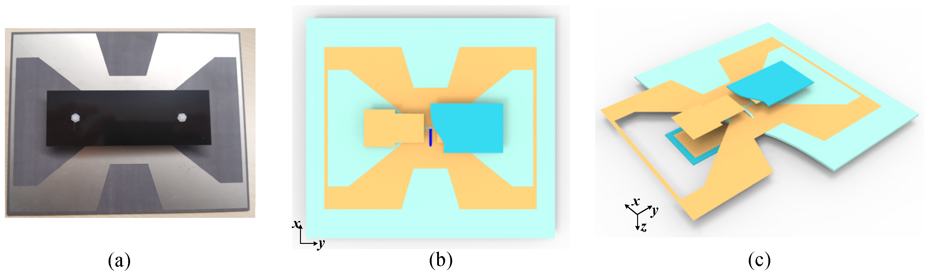 Telecom 05 00049 g002