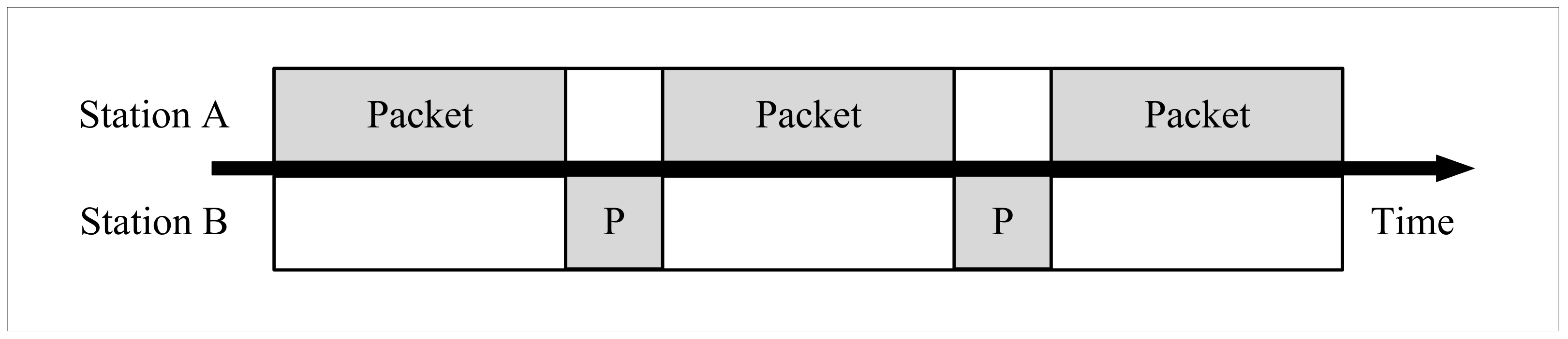 Telecom 05 00050 g001