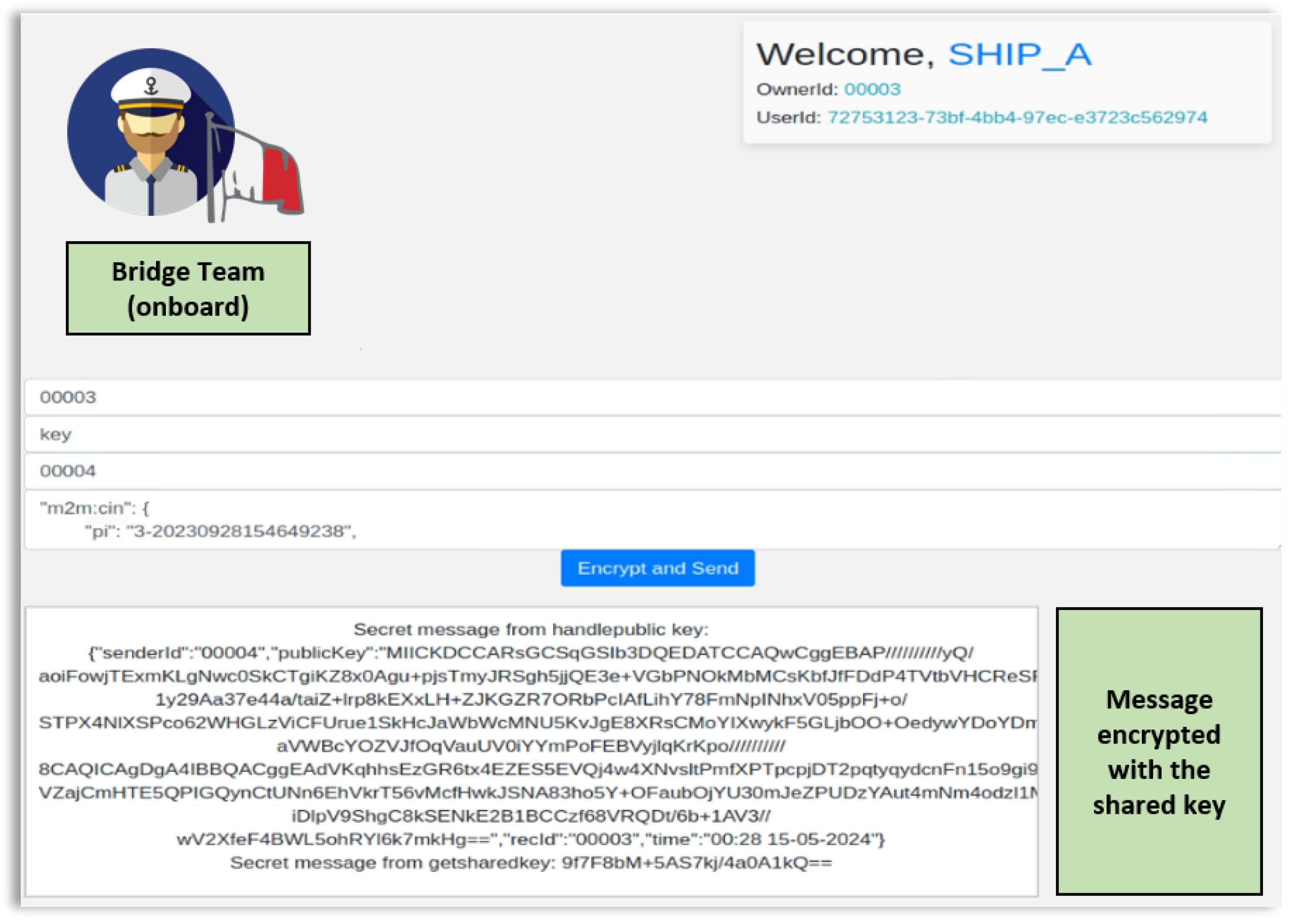 Telecom 05 00053 g009